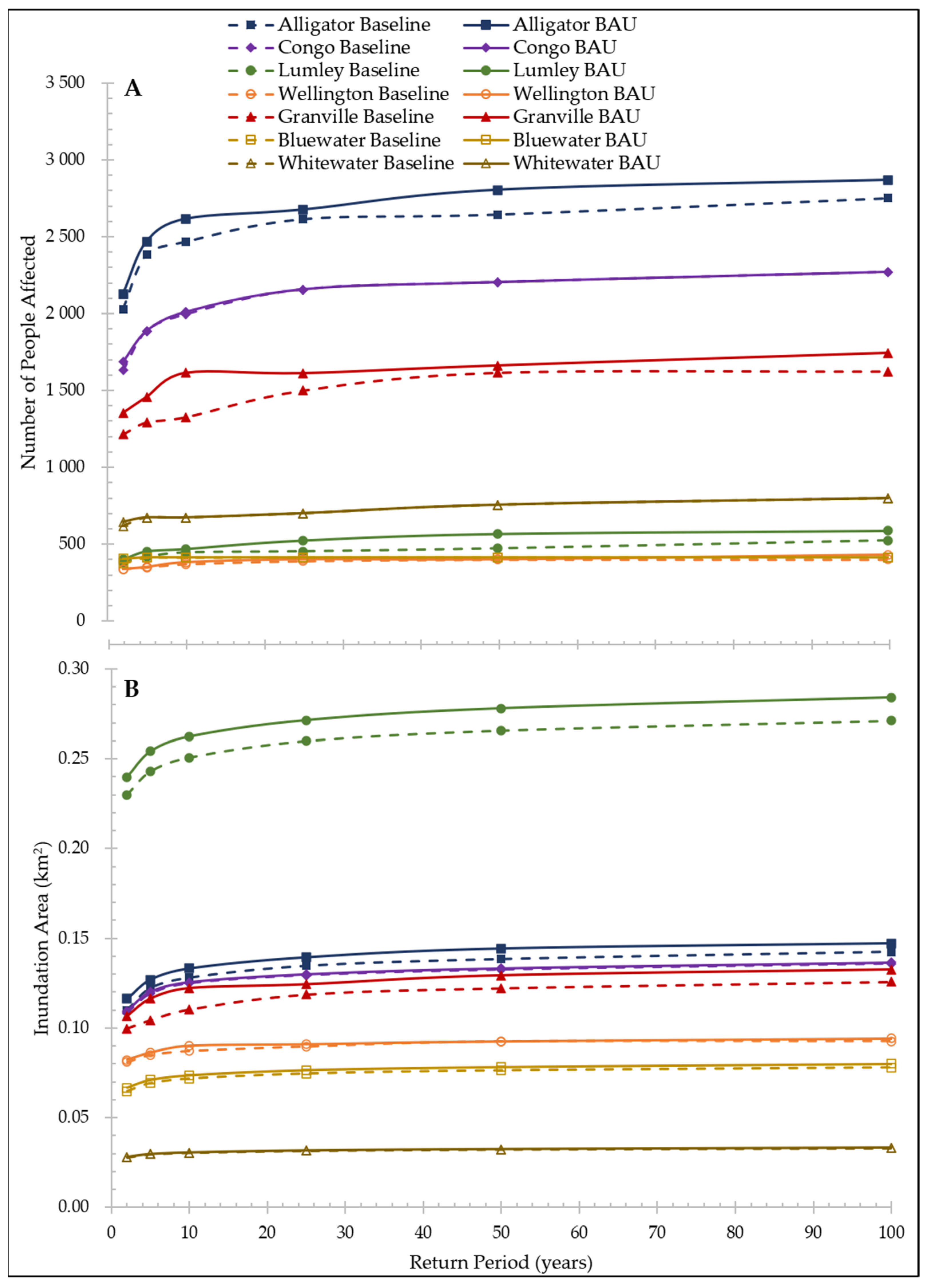 Remotesensing 13 03806 g004