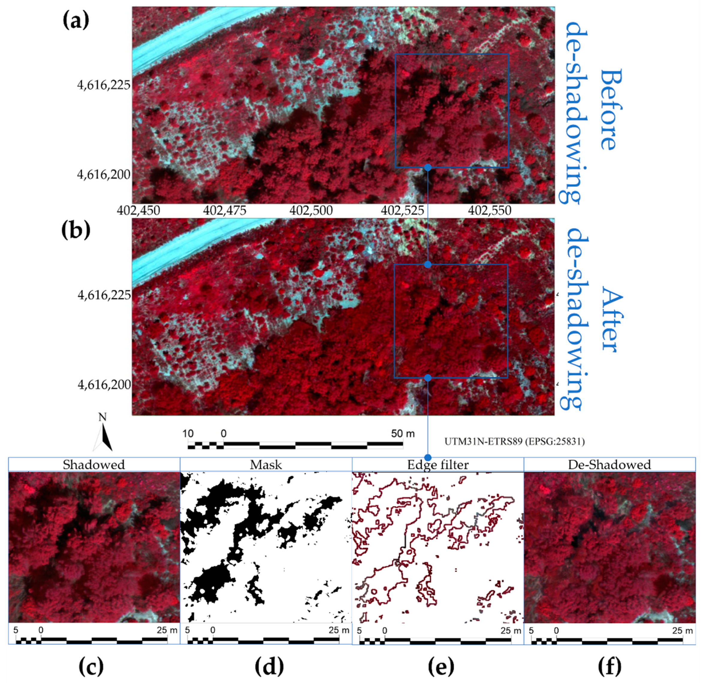 Remotesensing 13 03808 g011 Remotesensing 13 03808 g011