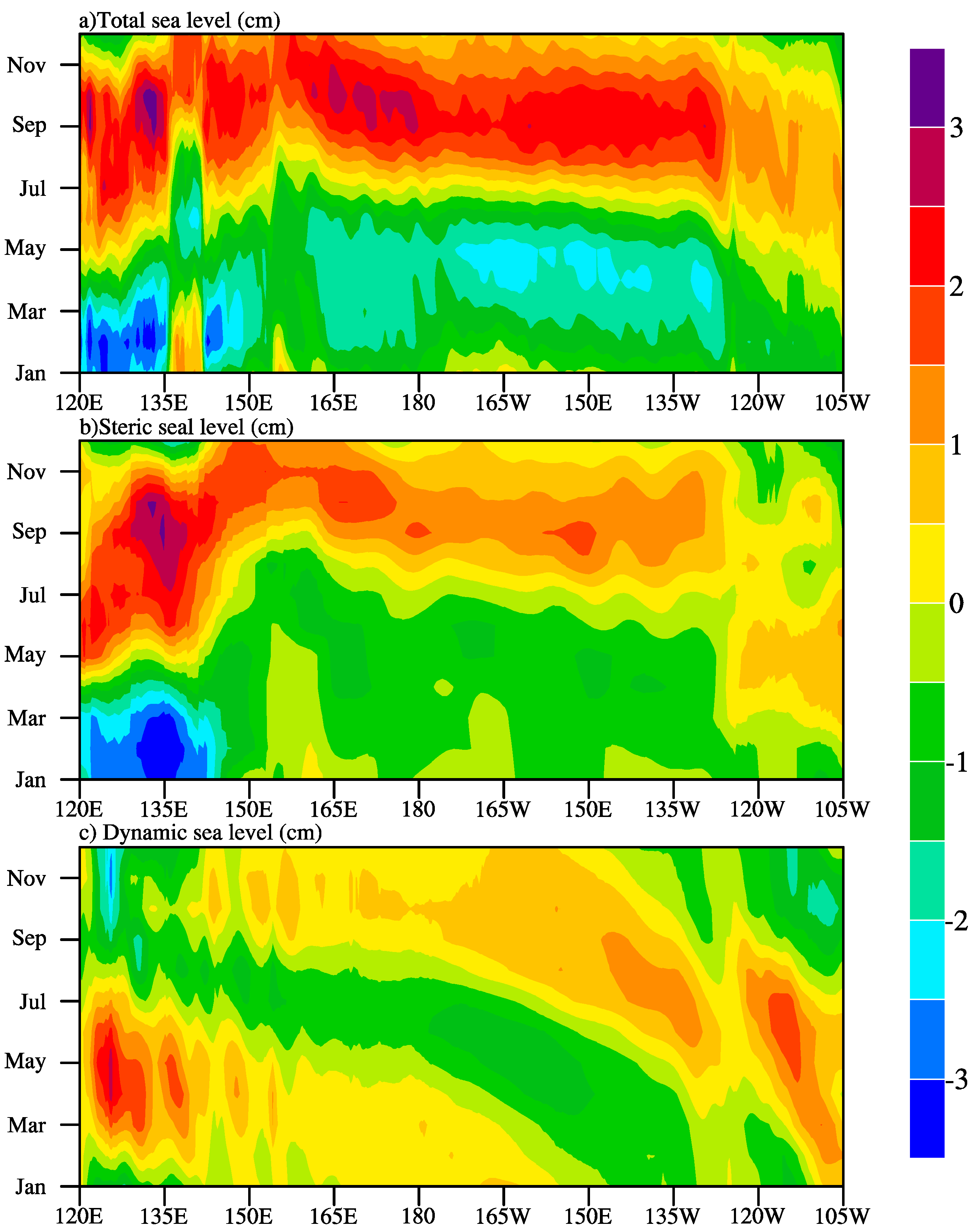 Remotesensing 13 03809 g003 Remotesensing 13 03809 g003