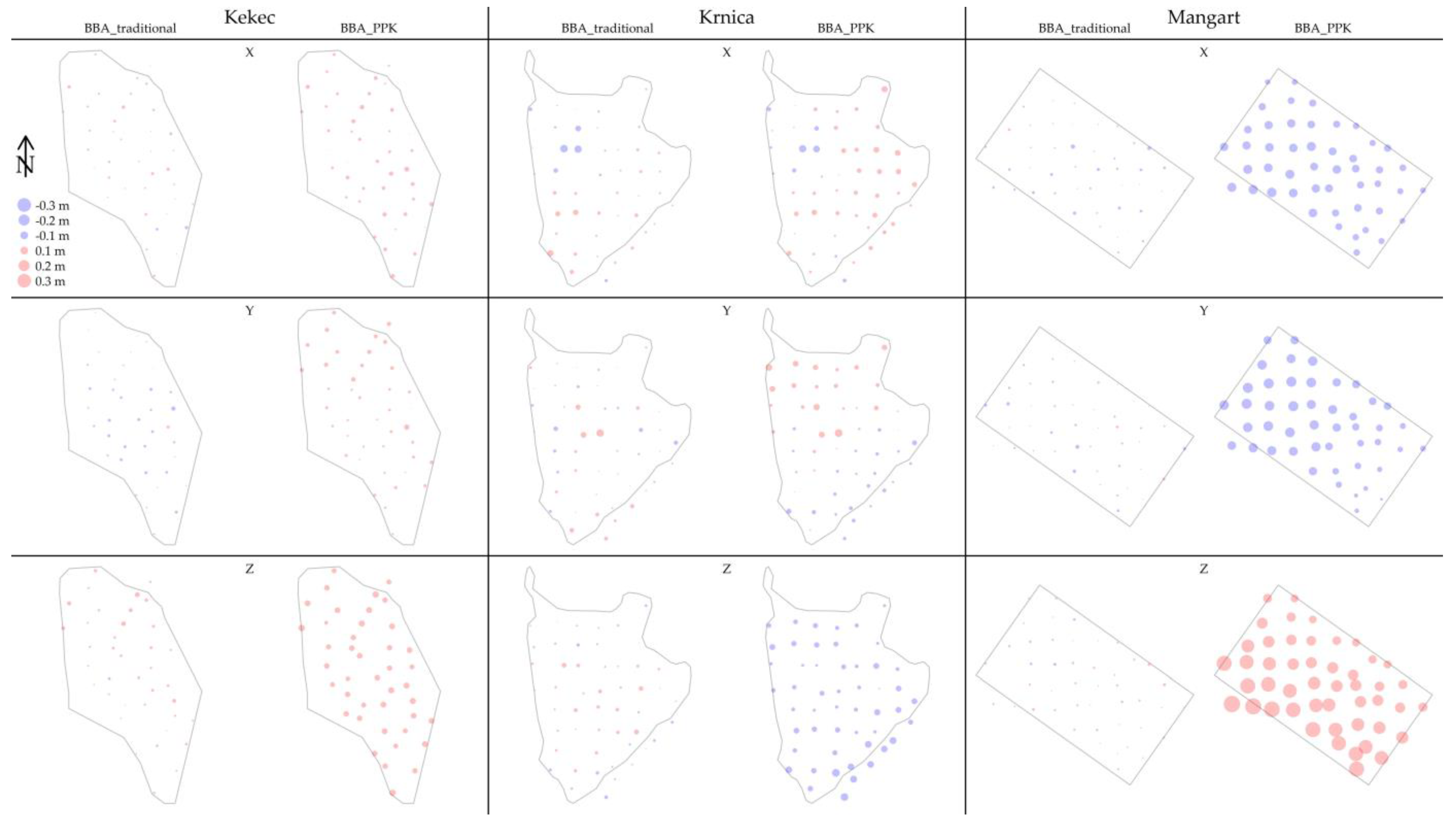 Remotesensing 13 03812 g009