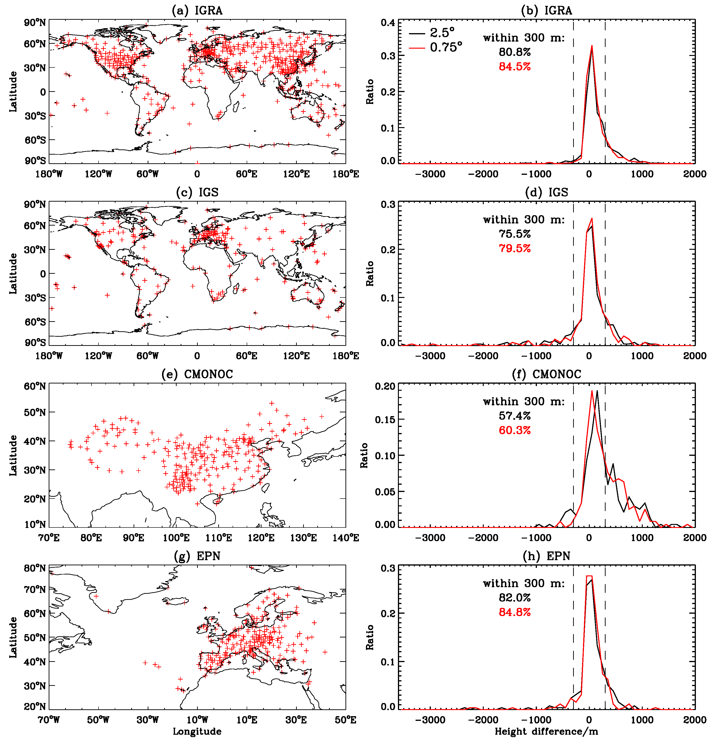 Remotesensing 13 03813 g001