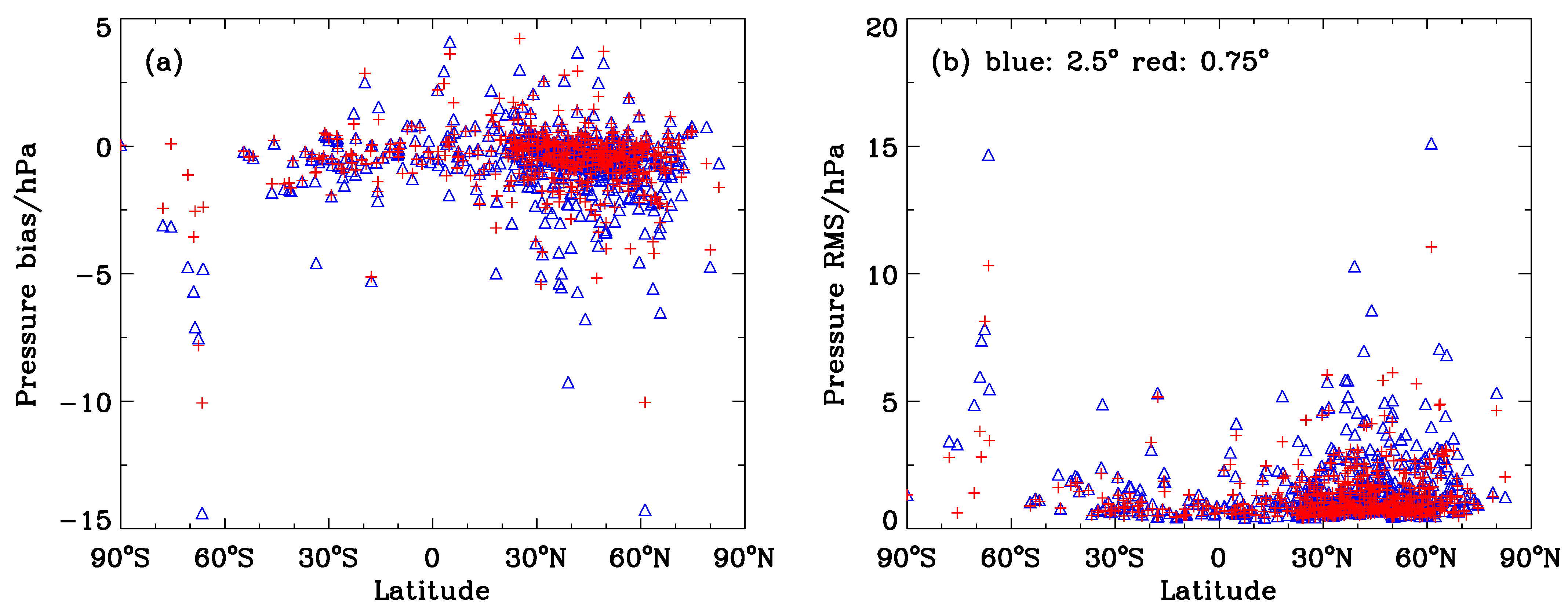 Remotesensing 13 03813 g003