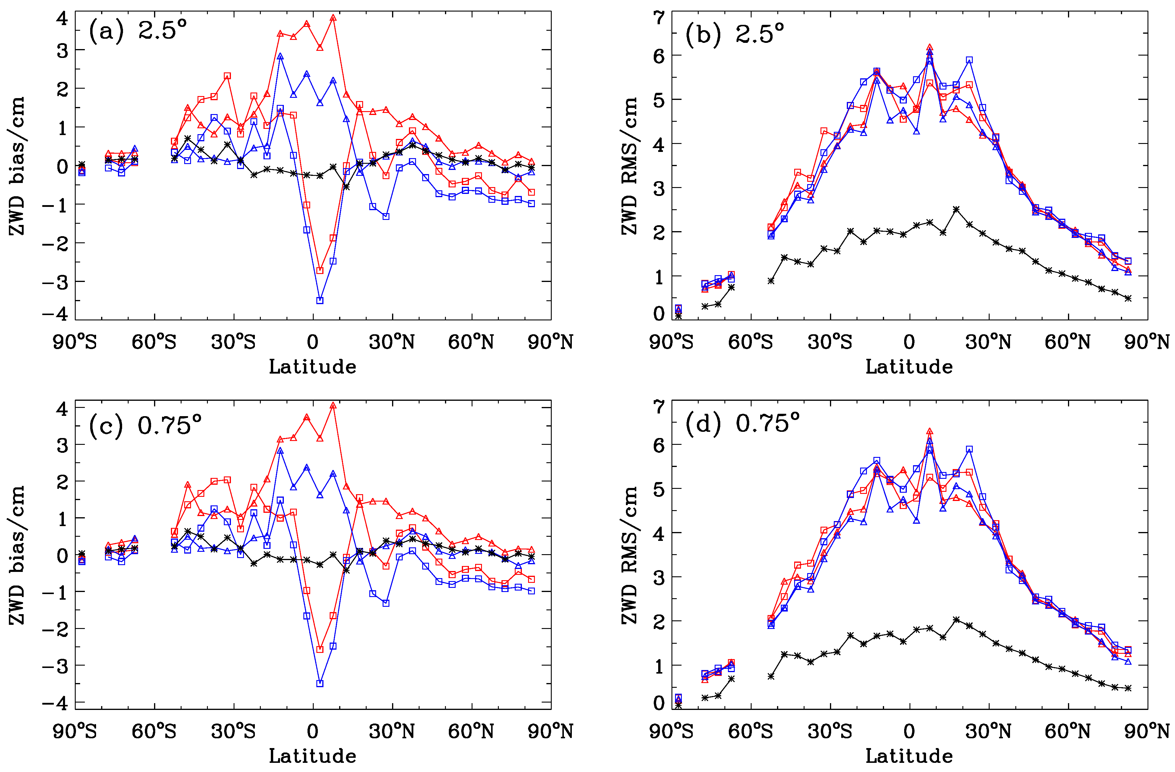 Remotesensing 13 03813 g007