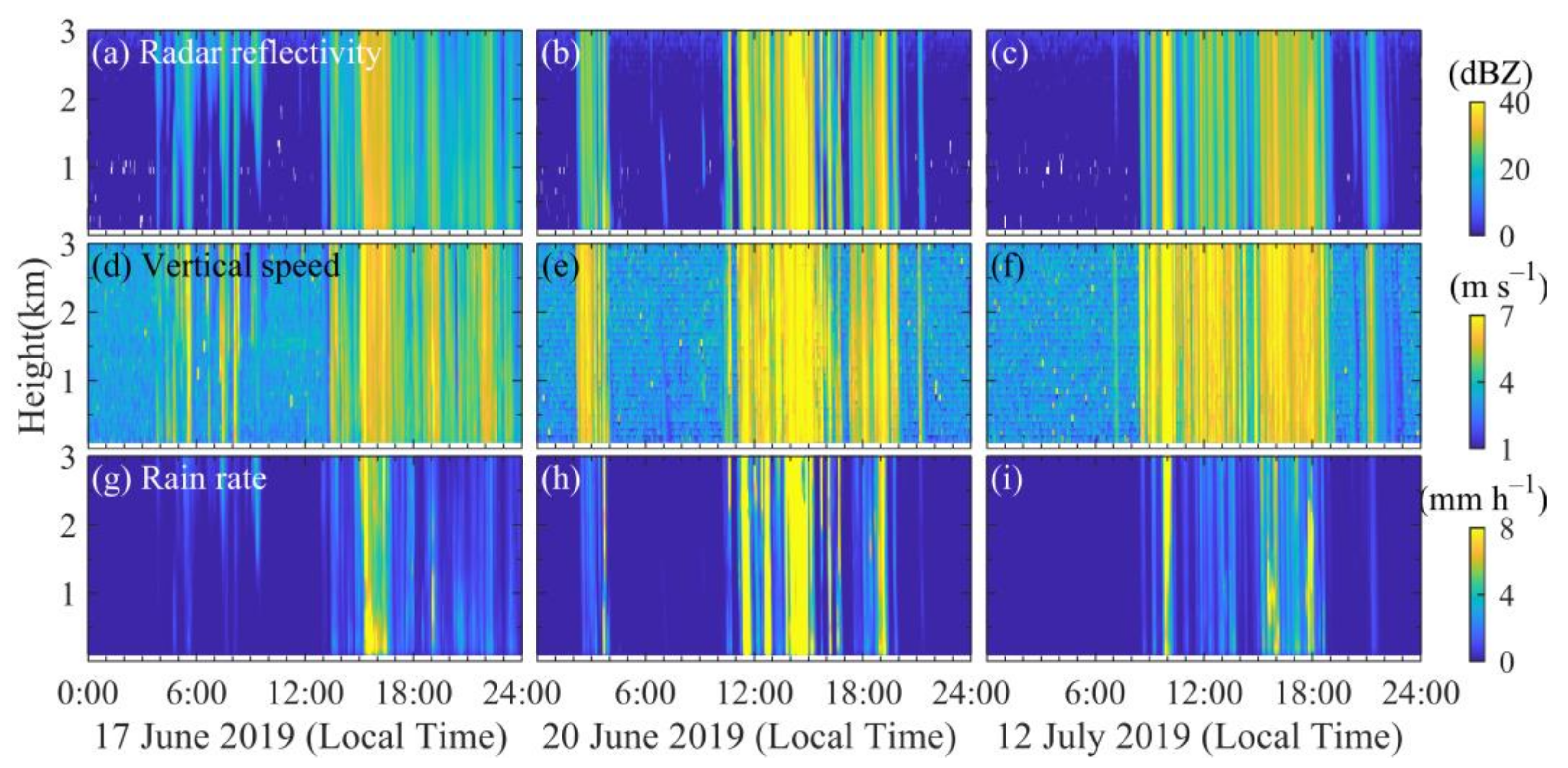 Remotesensing 13 03815 g002