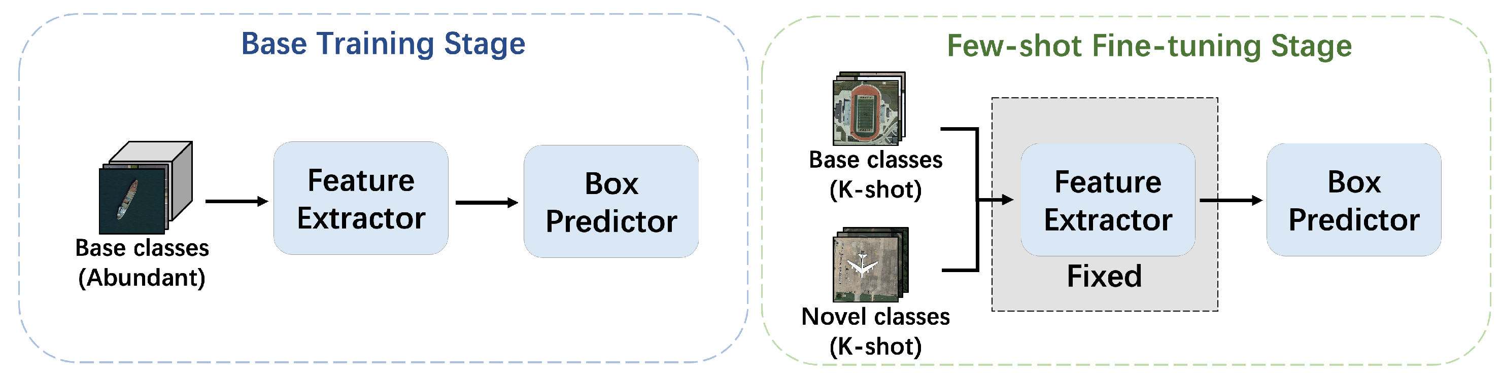 Remotesensing 13 03816 g002