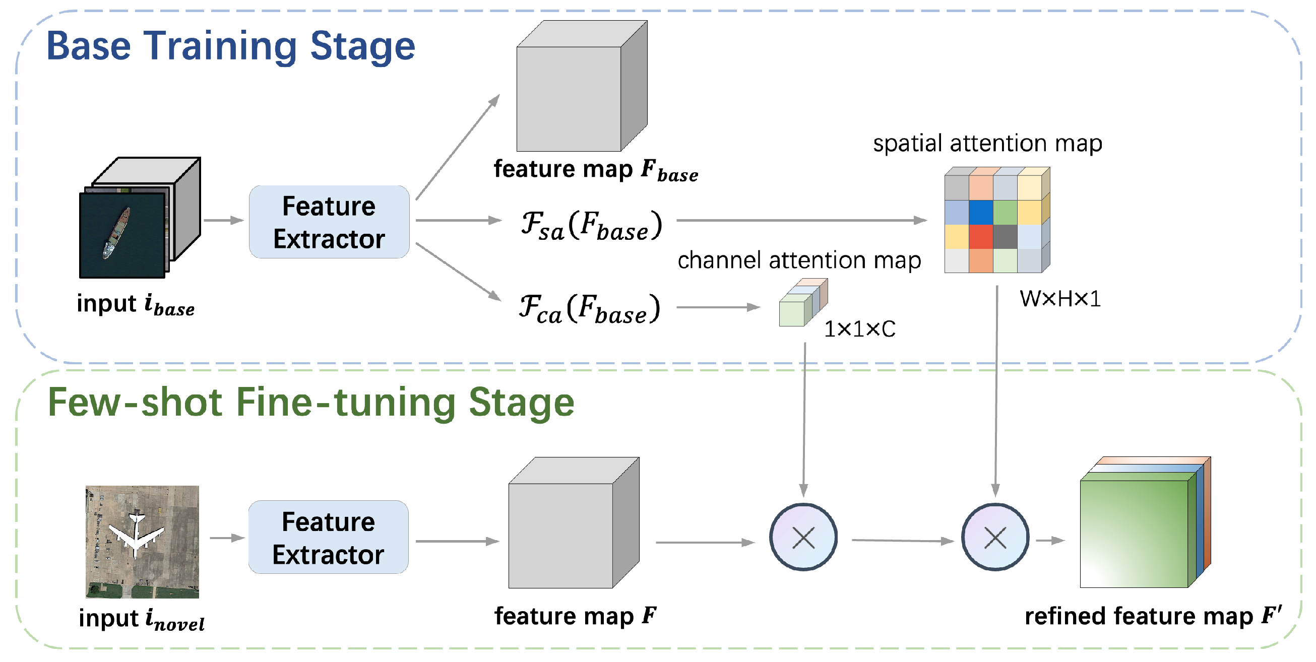 Remotesensing 13 03816 g004