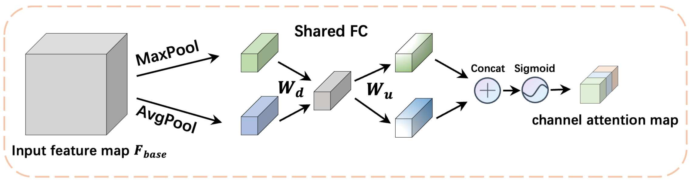 Remotesensing 13 03816 g005
