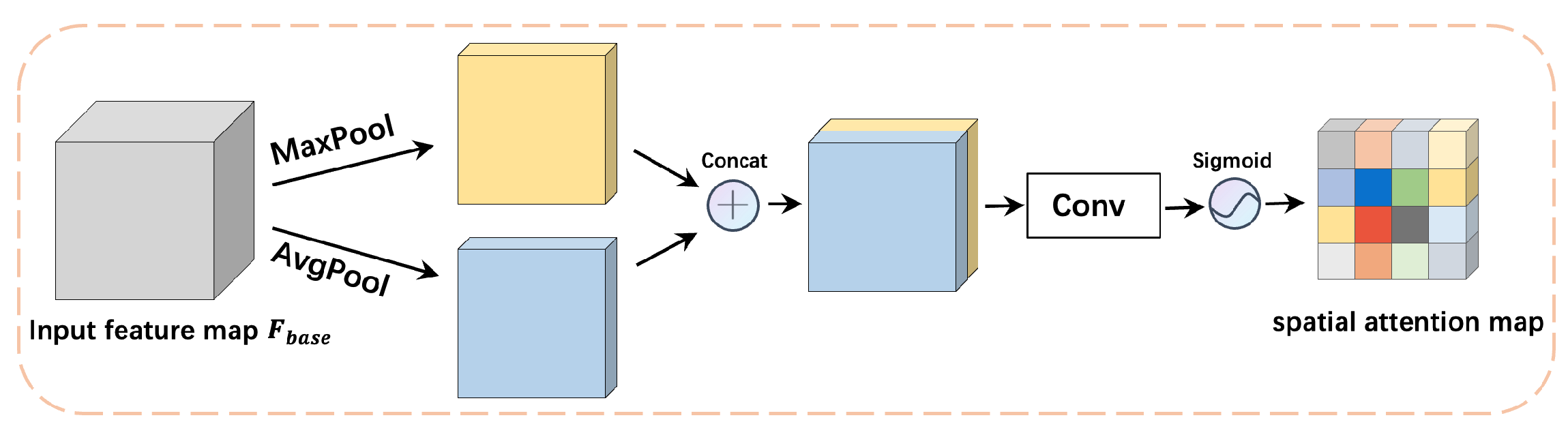 Remotesensing 13 03816 g006