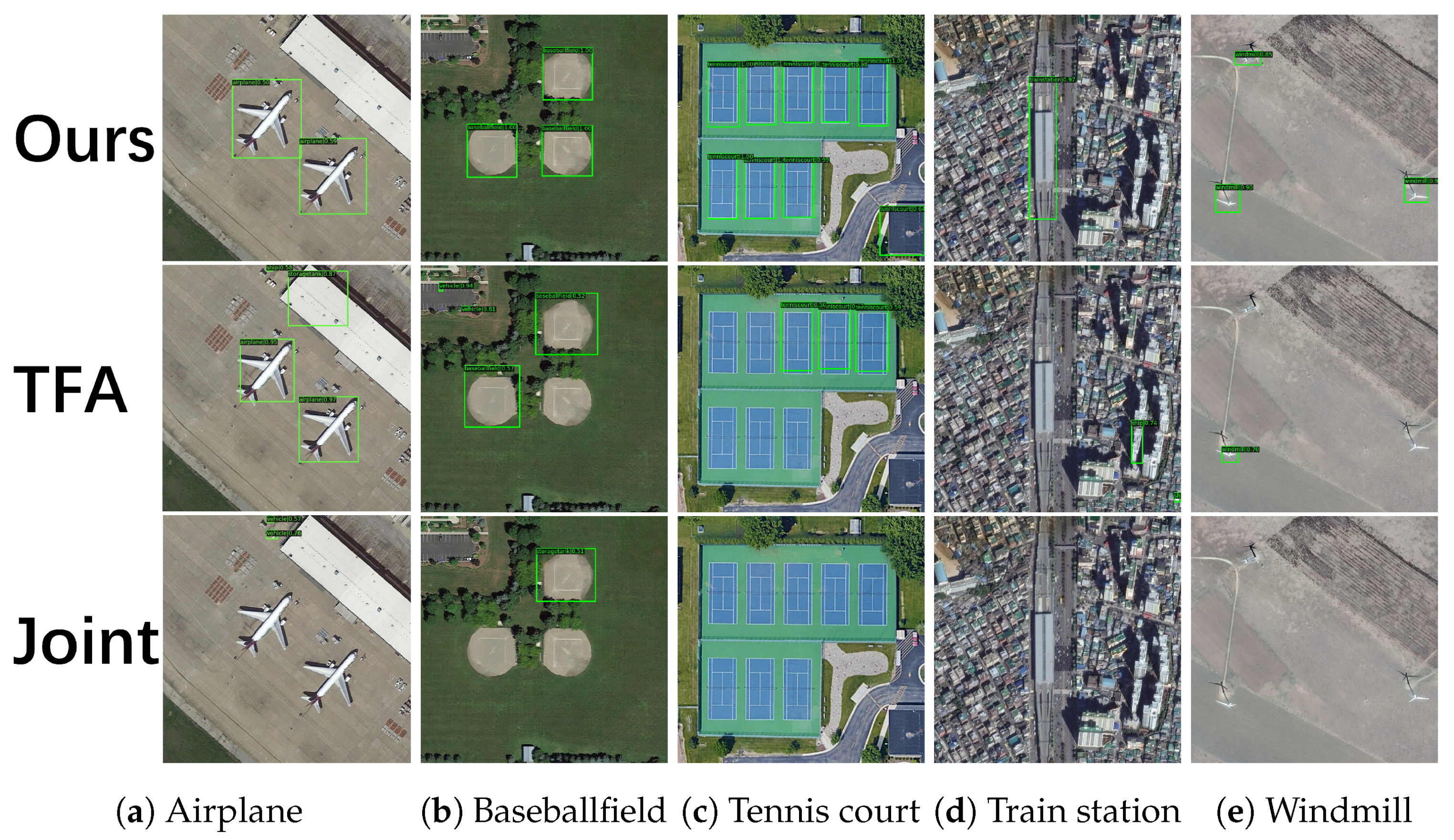 Remotesensing 13 03816 g012