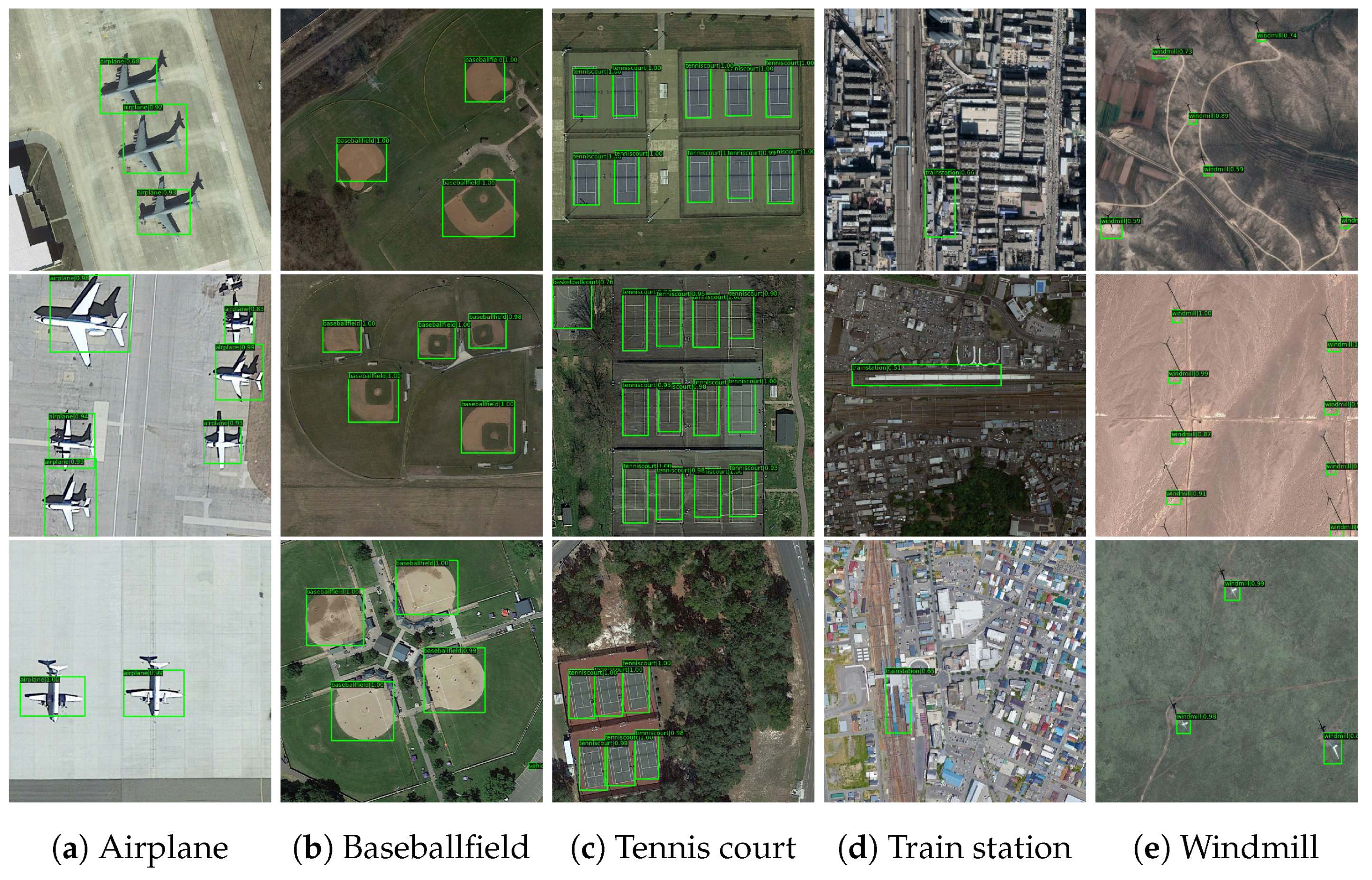 Remotesensing 13 03816 g015