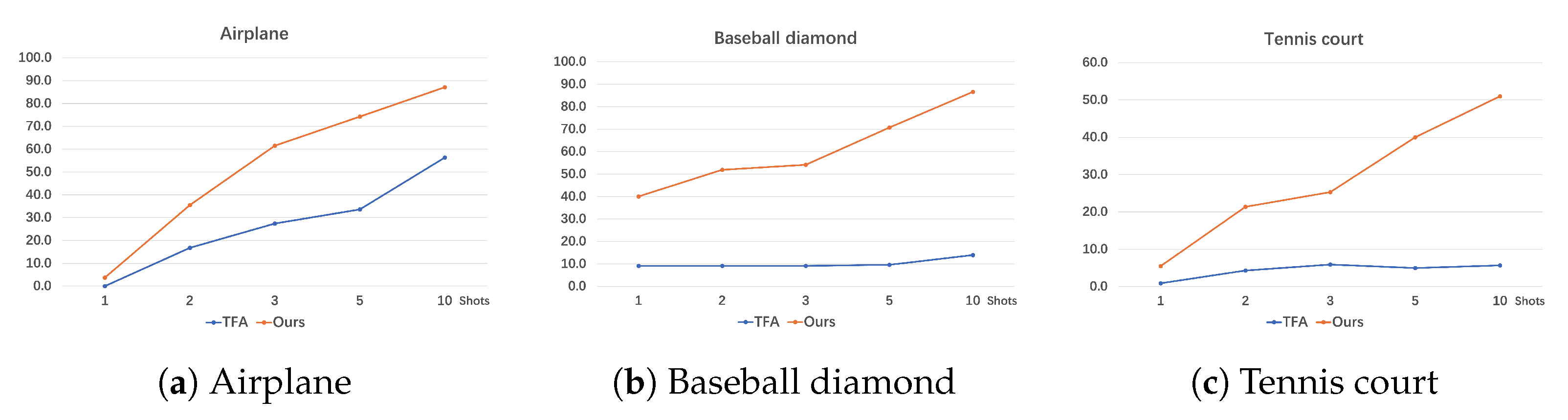 Remotesensing 13 03816 g016
