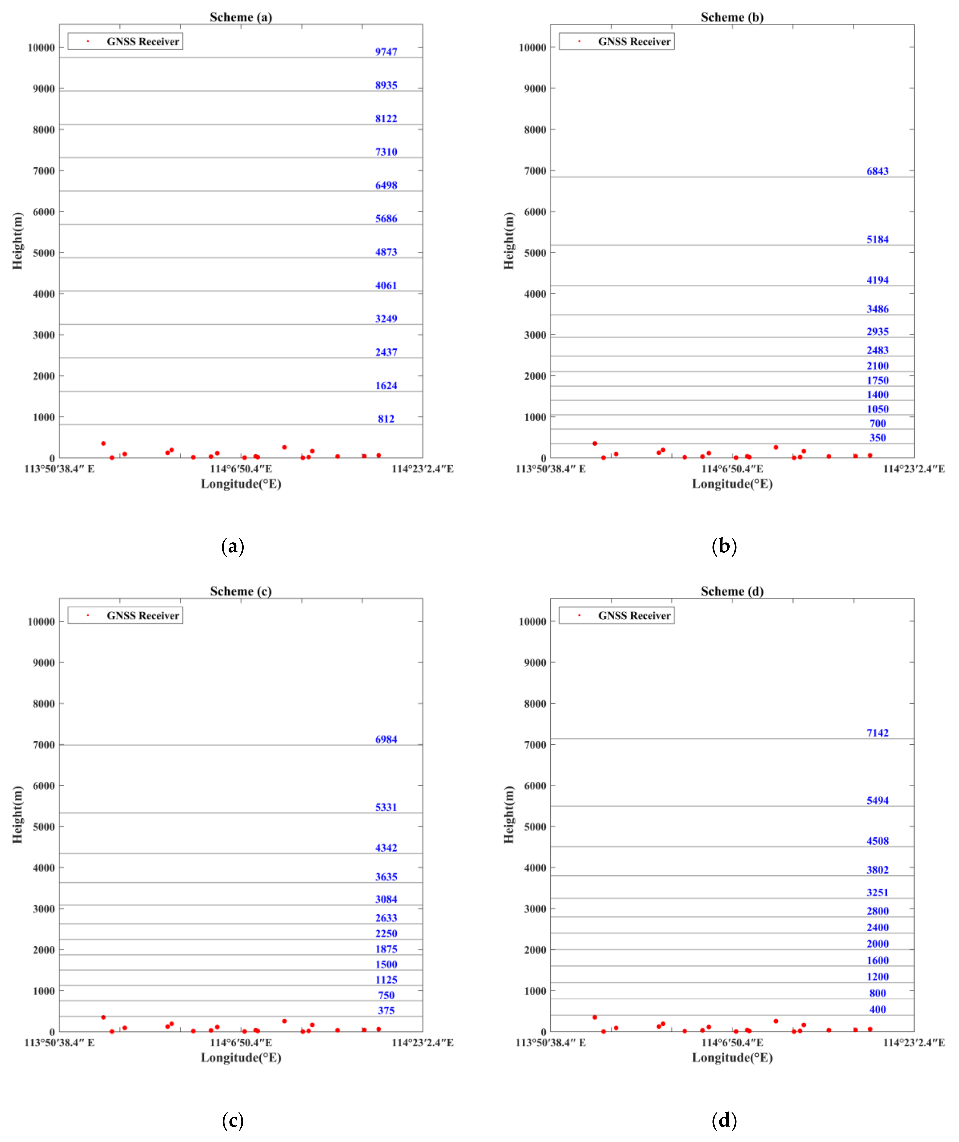 Remotesensing 13 03818 g003a