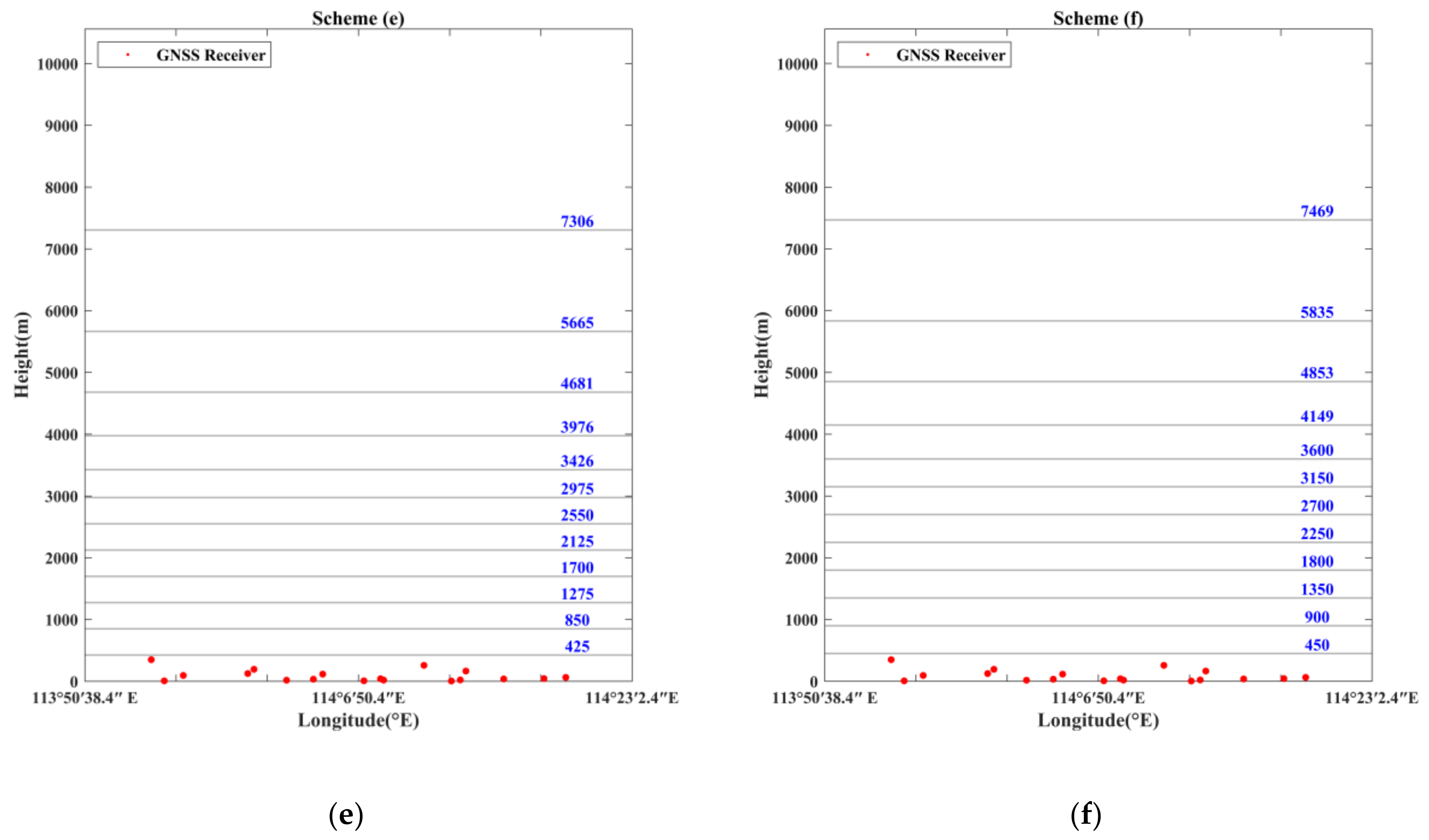 Remotesensing 13 03818 g003b