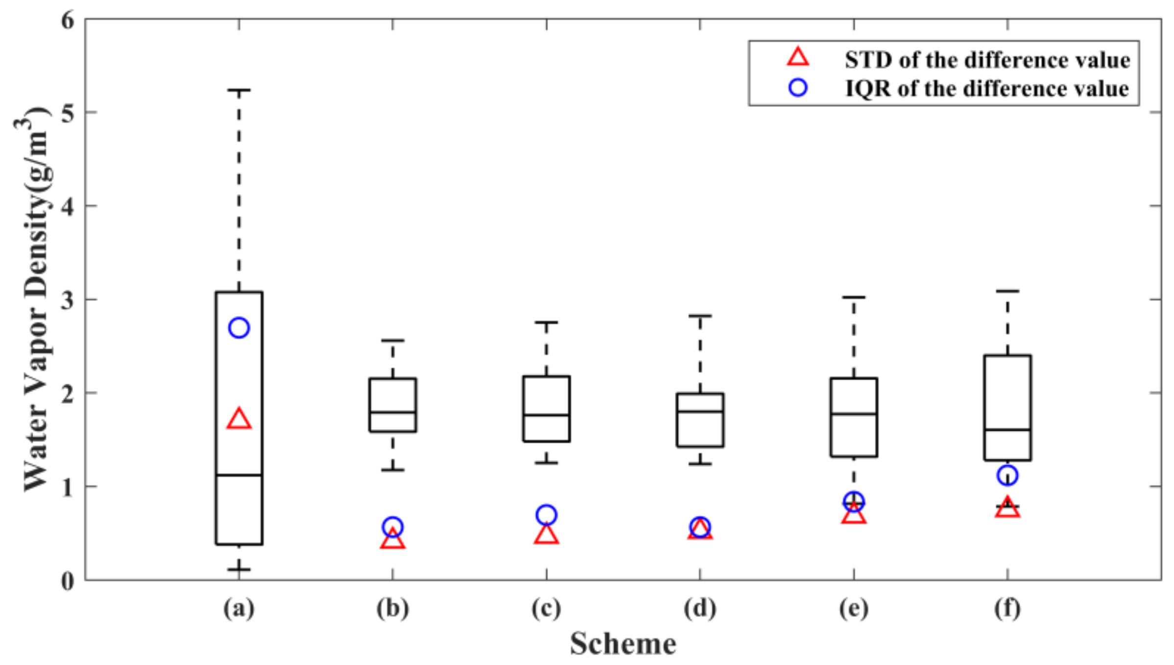 Remotesensing 13 03818 g005