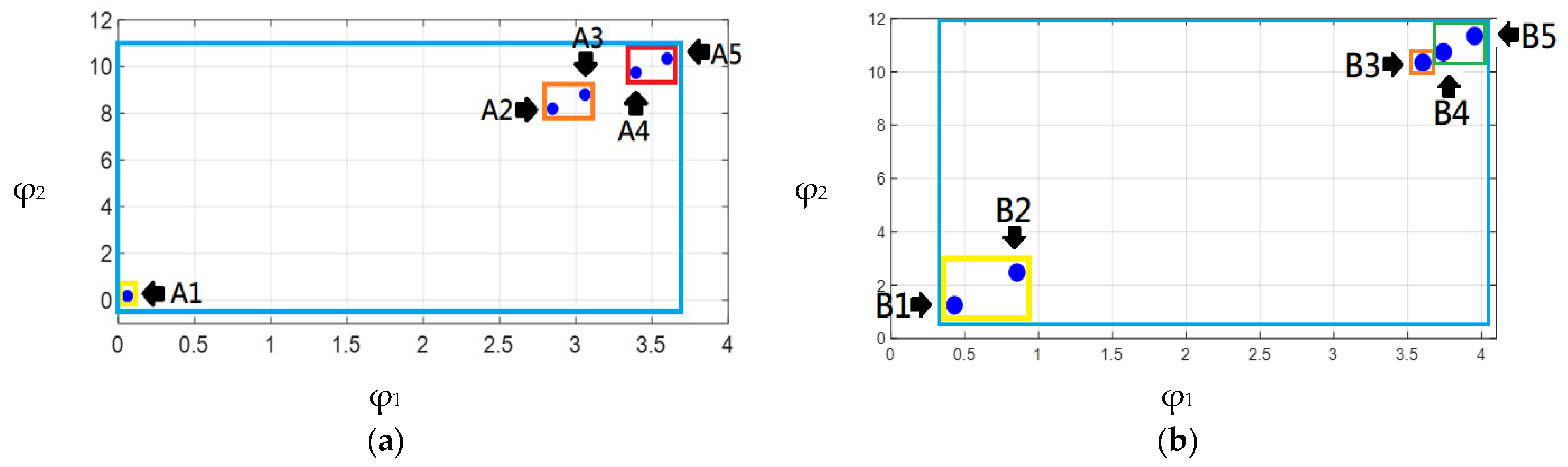Remotesensing 13 03819 g012 Remotesensing 13 03819 g012