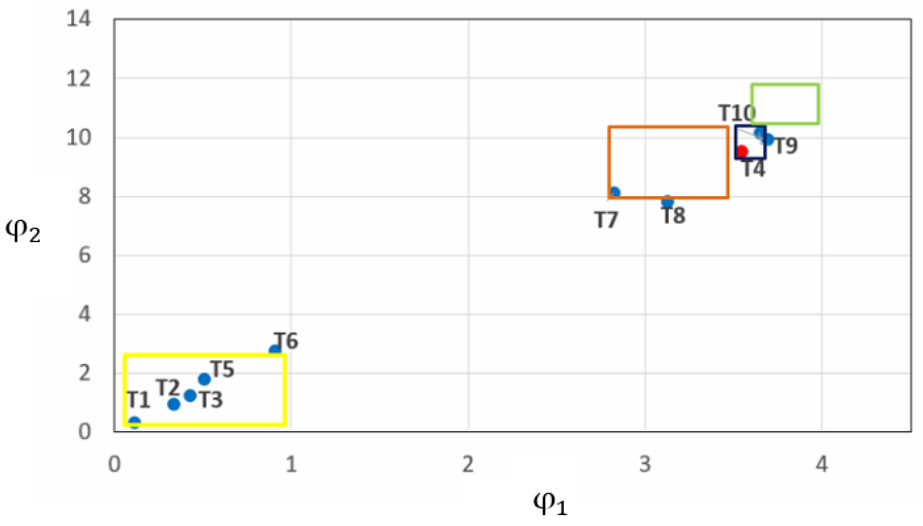 Remotesensing 13 03819 g013 Remotesensing 13 03819 g013