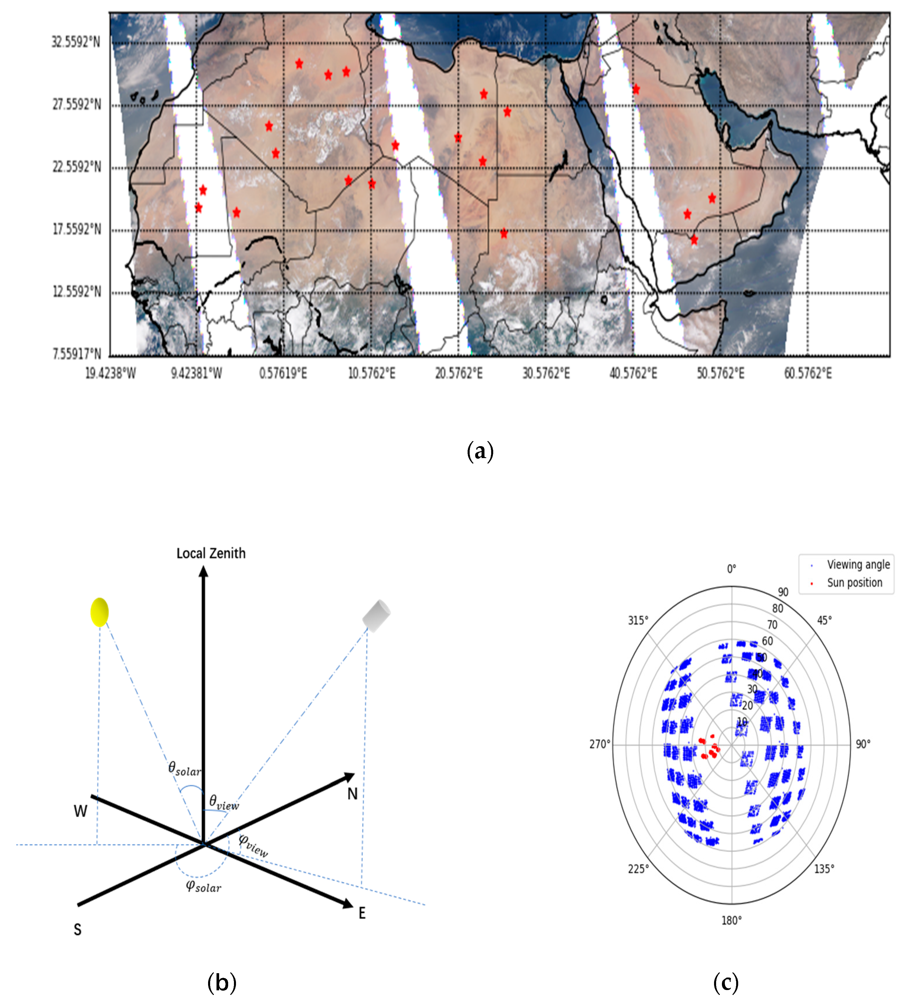 Remotesensing 13 03823 g003 Remotesensing 13 03823 g003