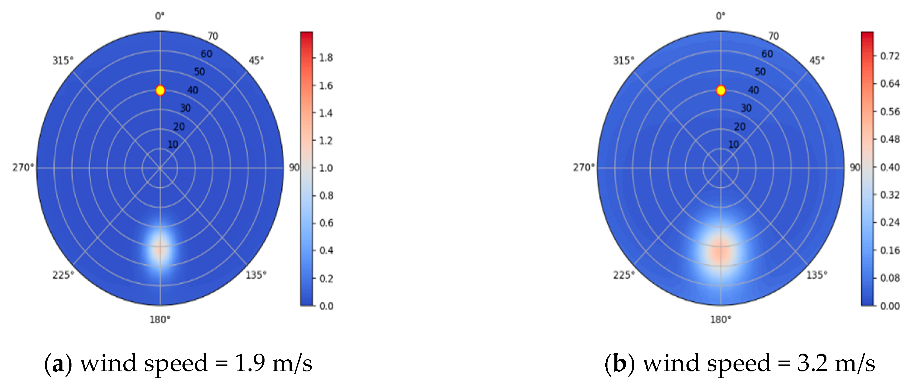 Remotesensing 13 03823 g006a Remotesensing 13 03823 g006a