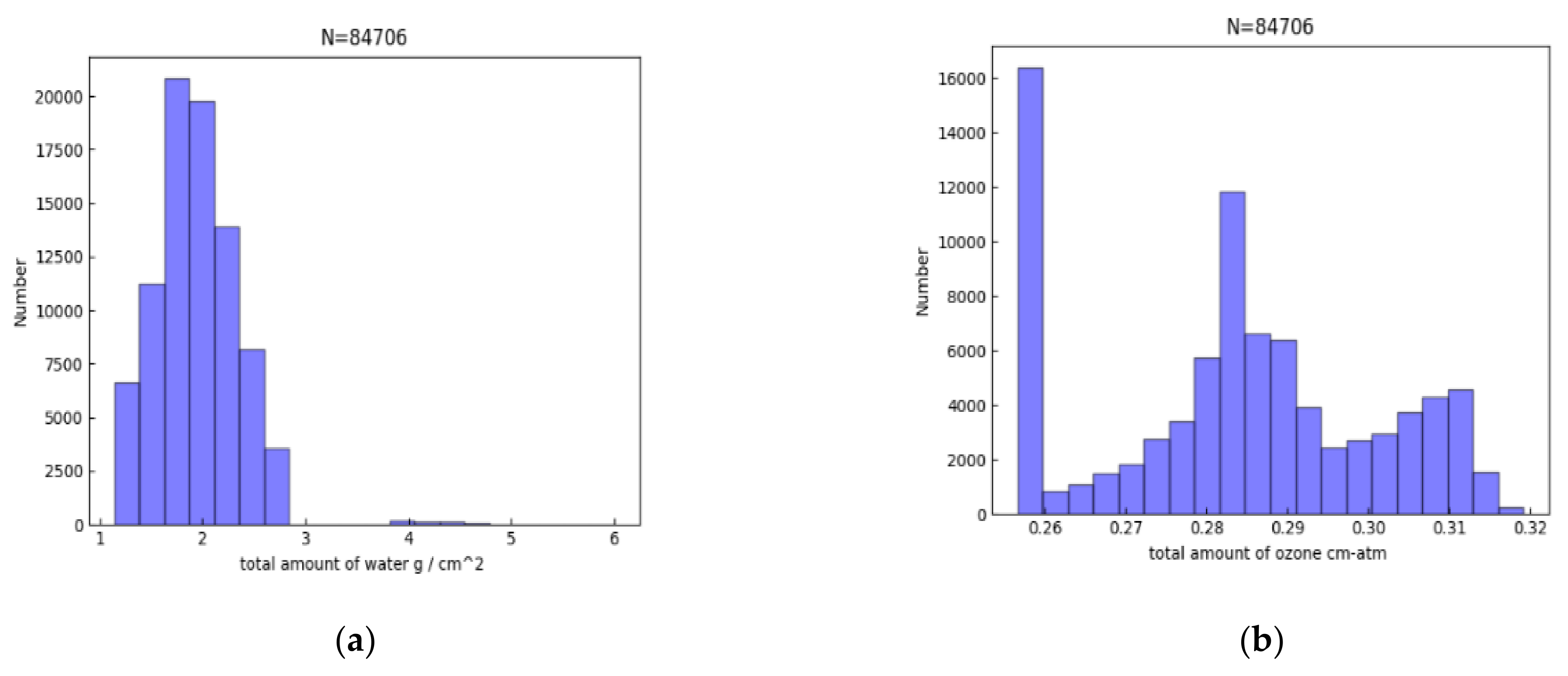 Remotesensing 13 03823 g009a Remotesensing 13 03823 g009a