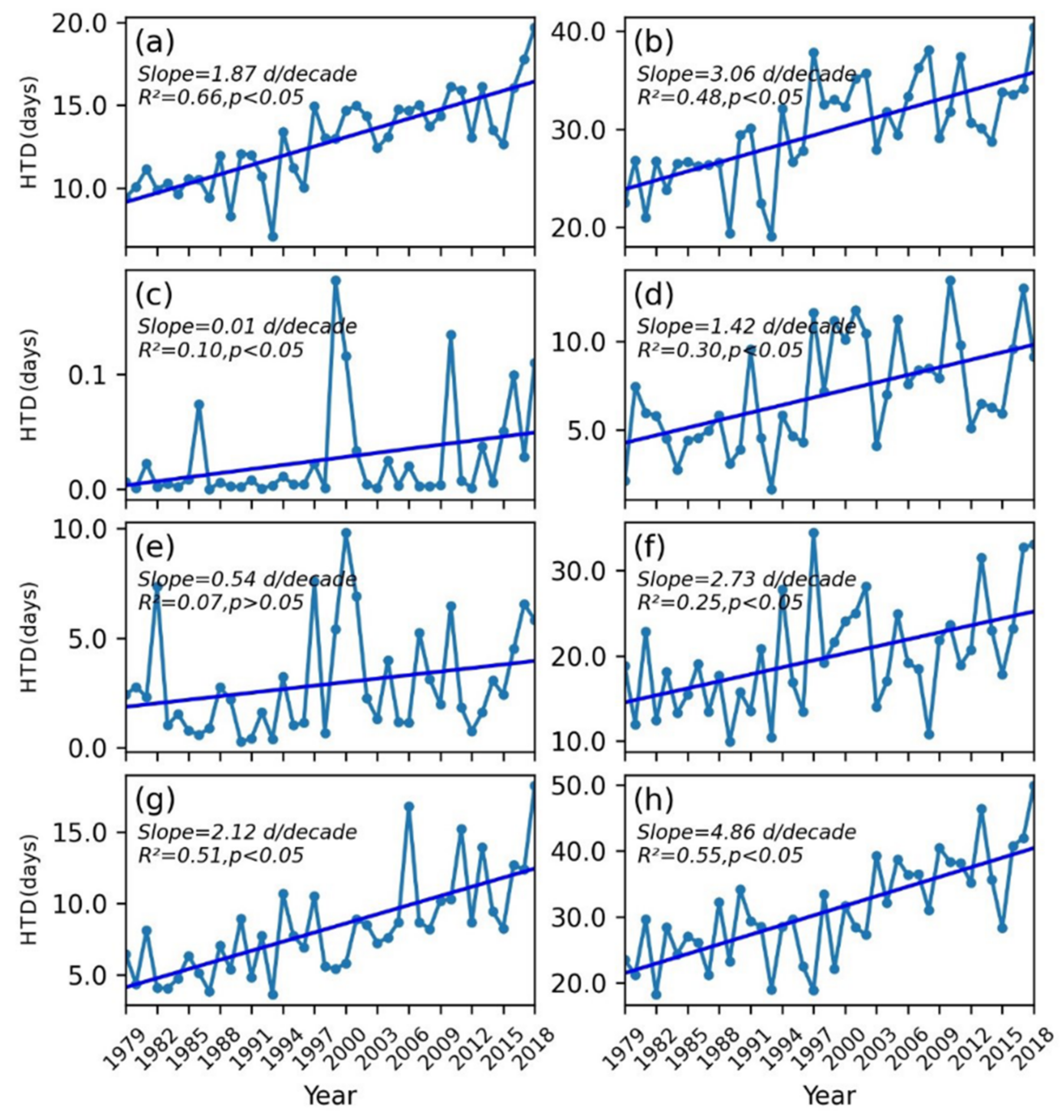 Remotesensing 13 03824 g003