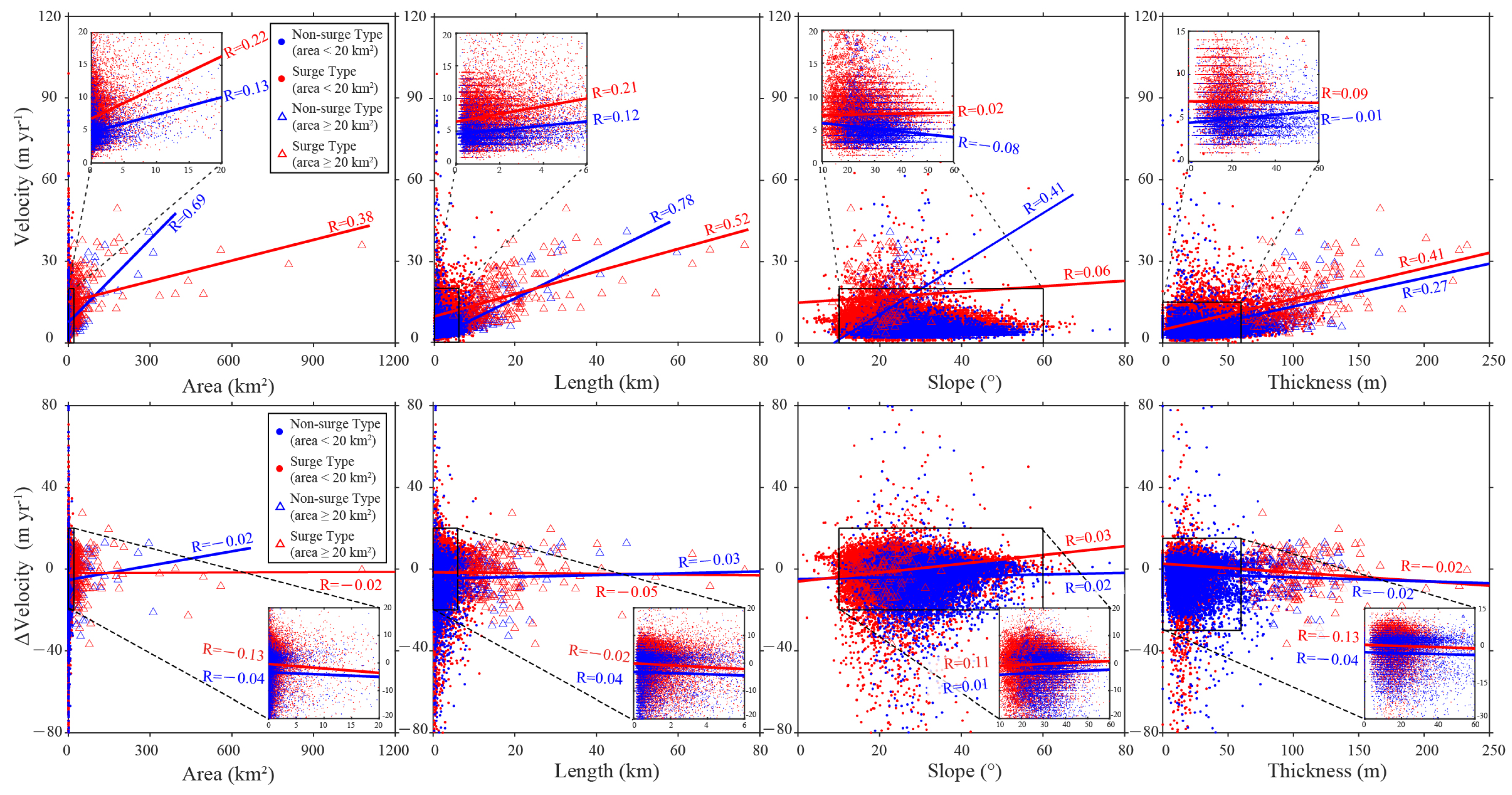 Remotesensing 13 03825 g004