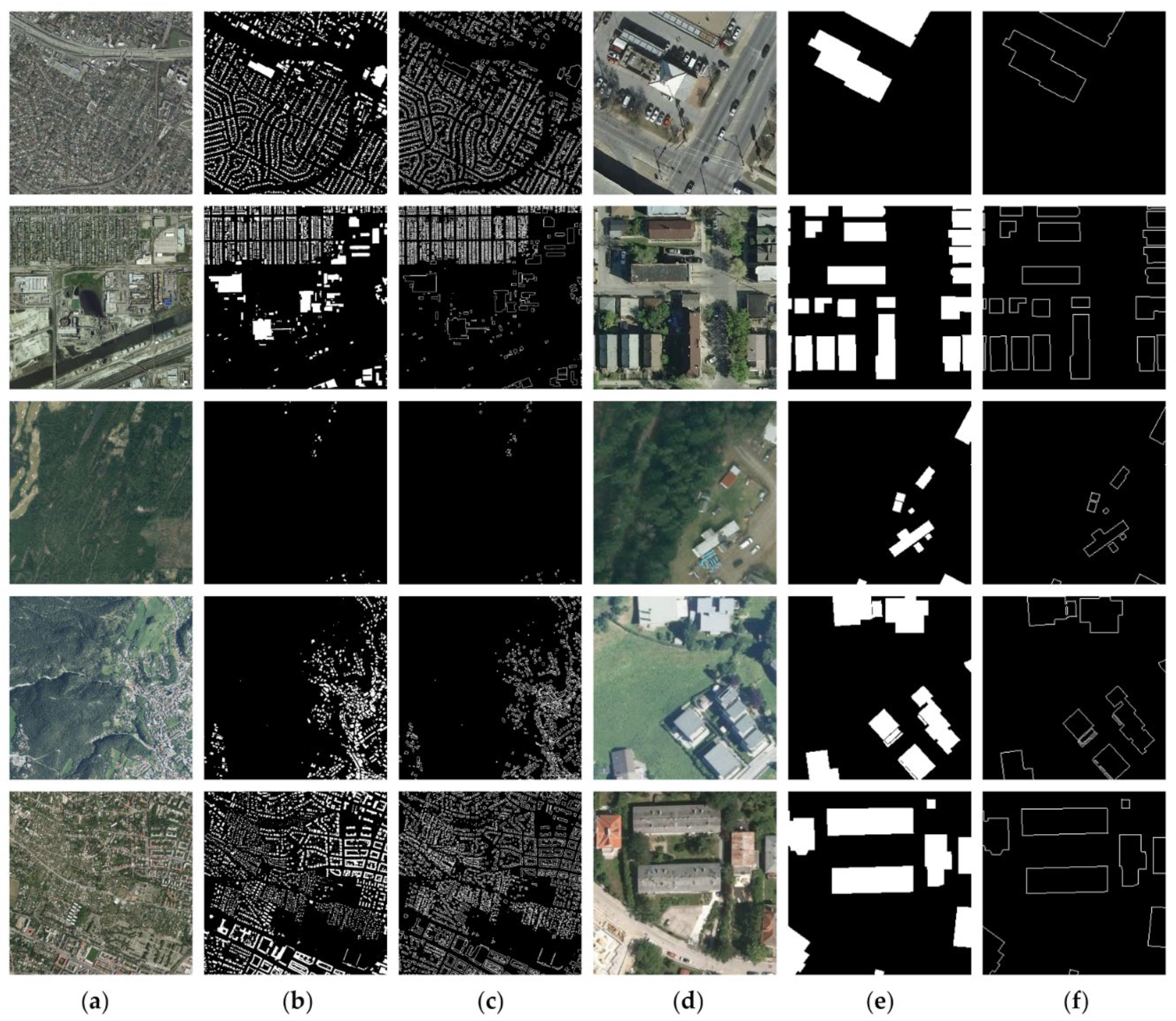 Remotesensing 13 03826 g003