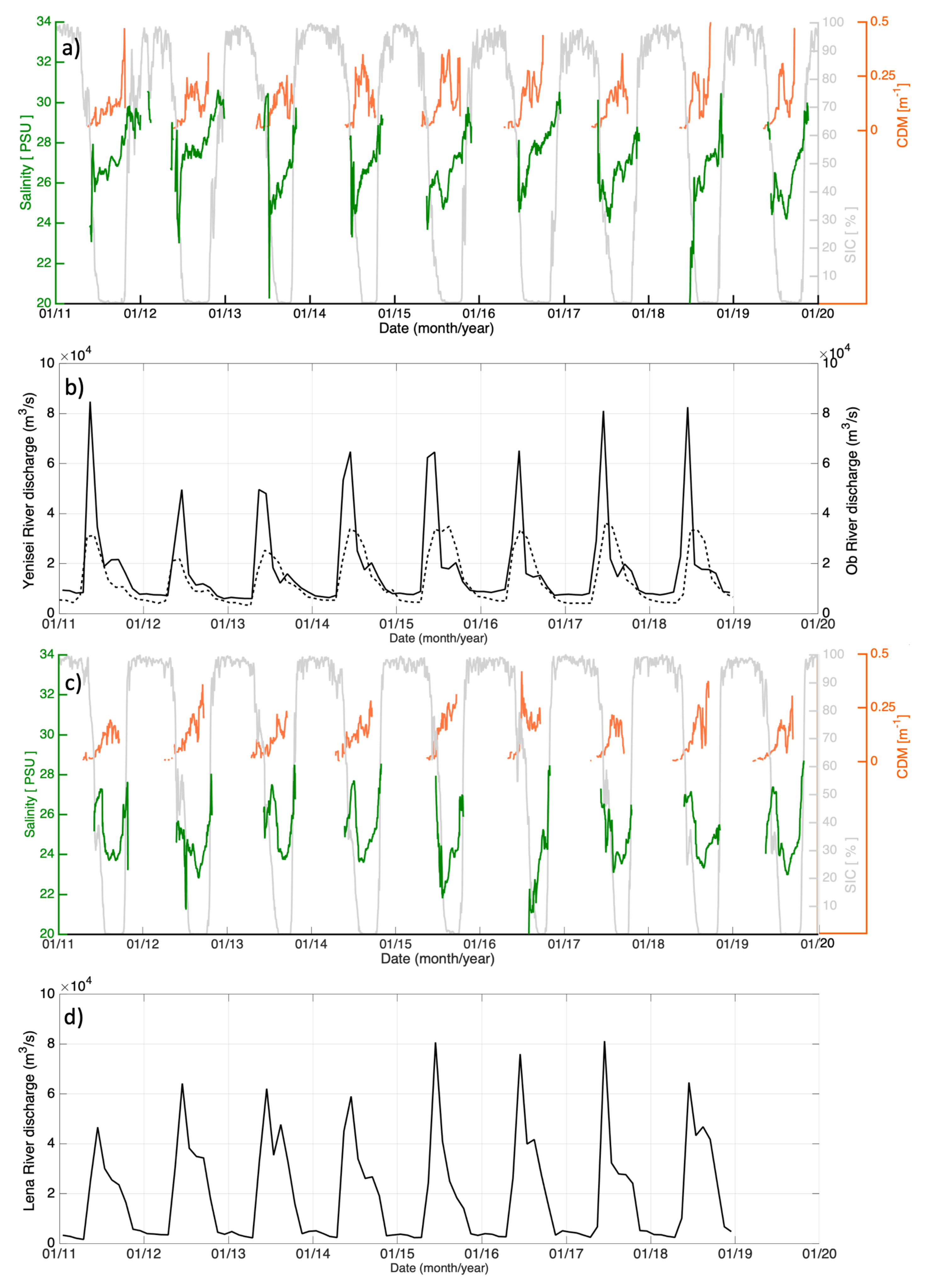 Remotesensing 13 03828 g004