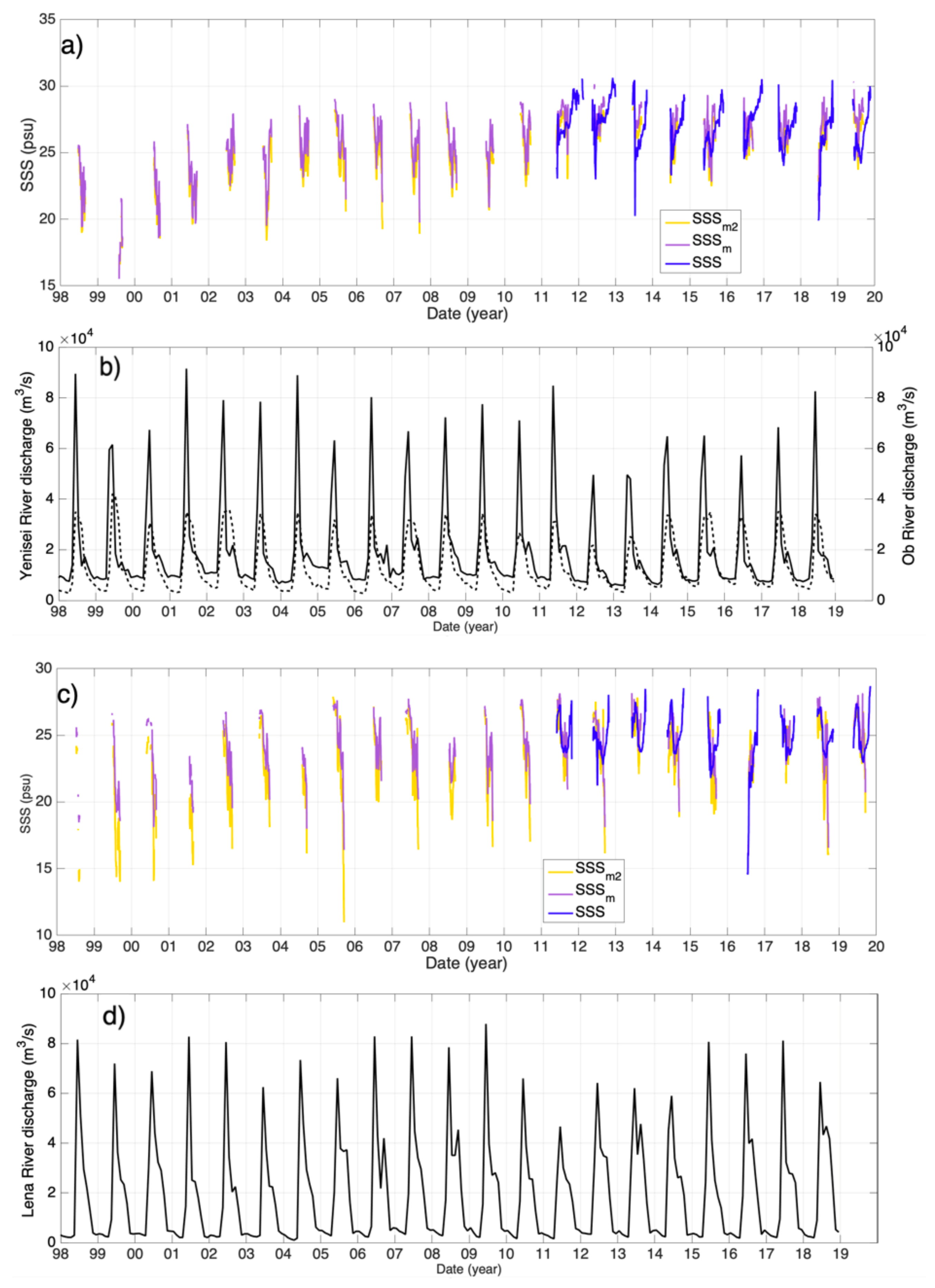 Remotesensing 13 03828 g006