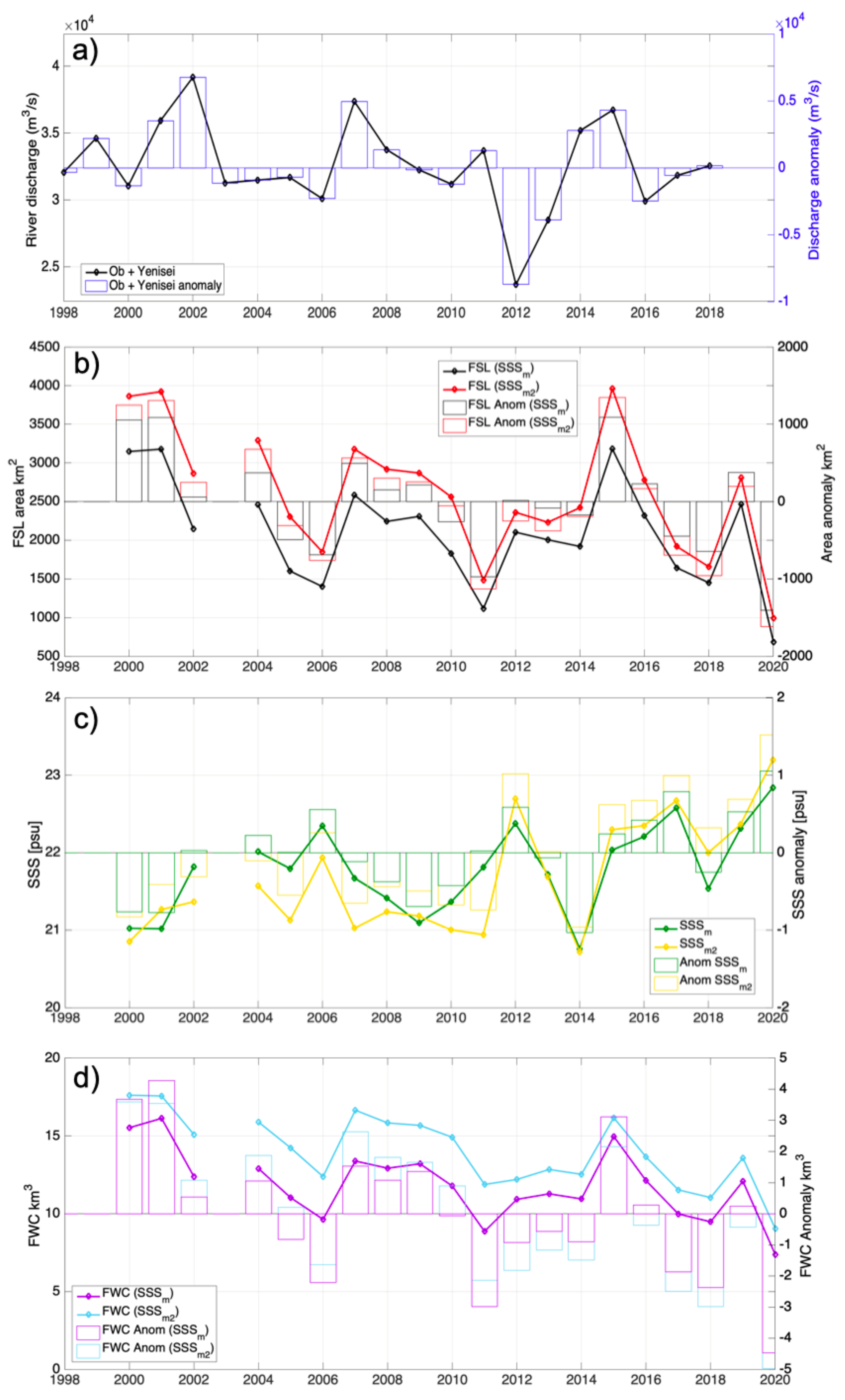 Remotesensing 13 03828 g007