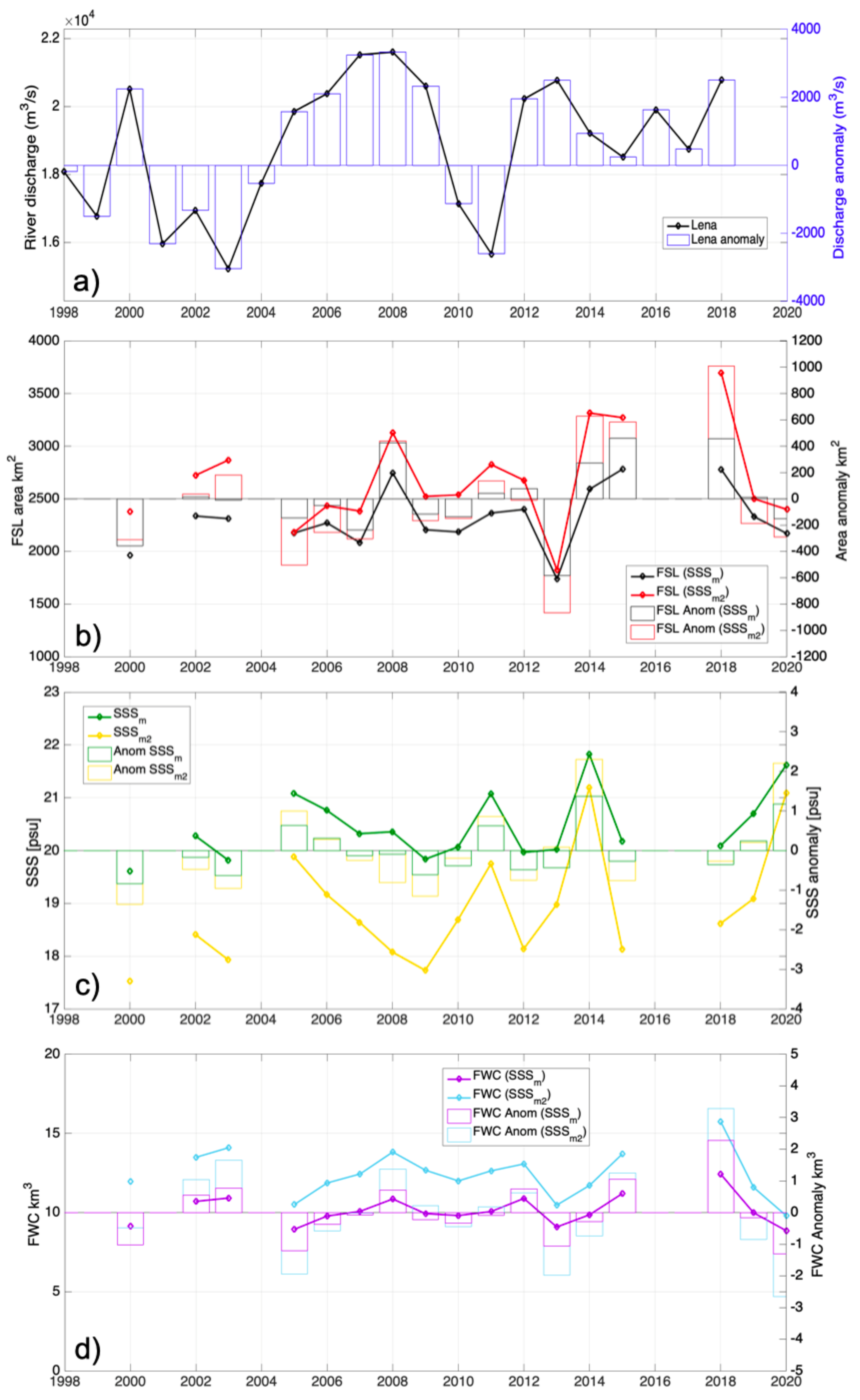 Remotesensing 13 03828 g008