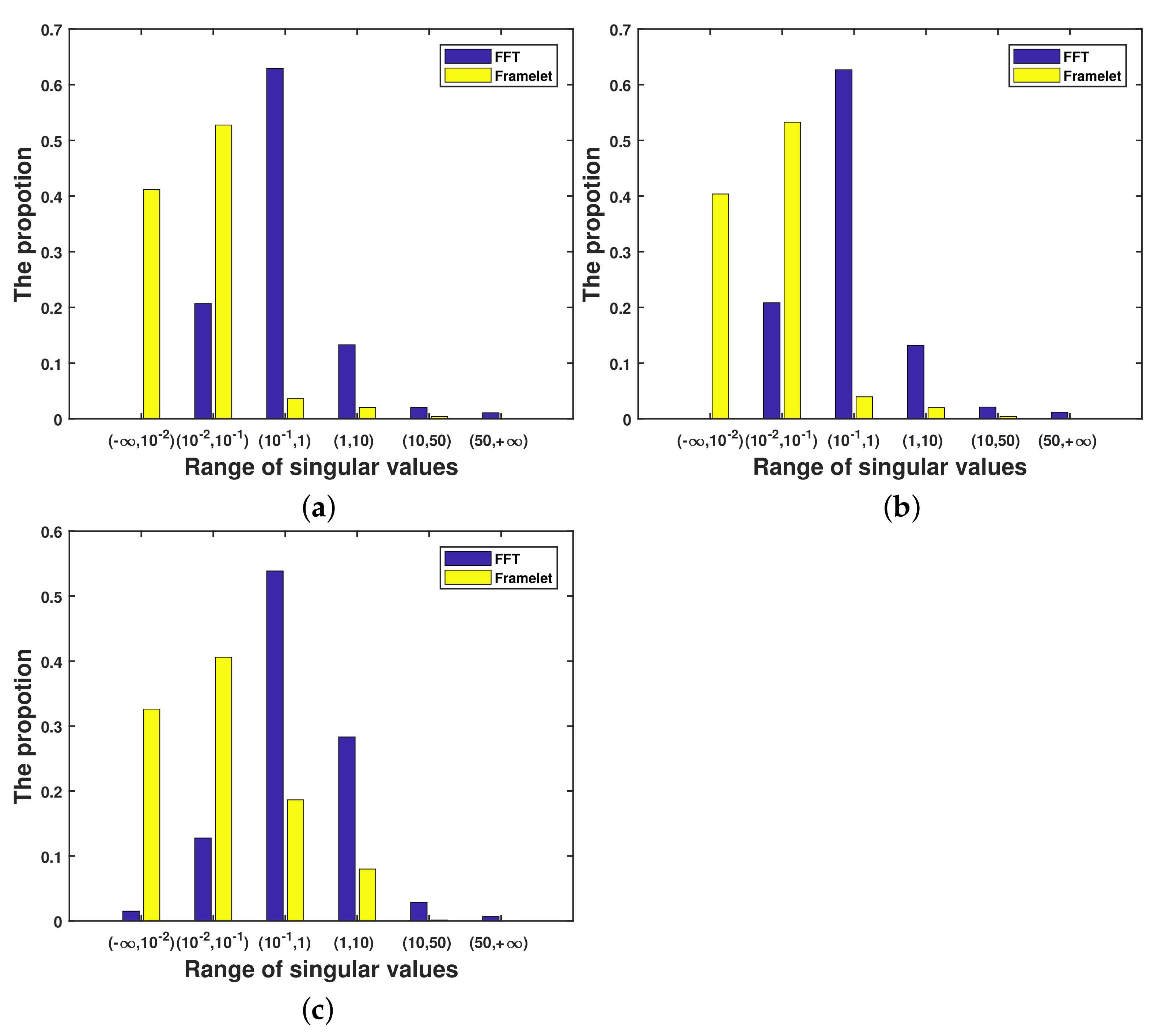 Remotesensing 13 03829 g001