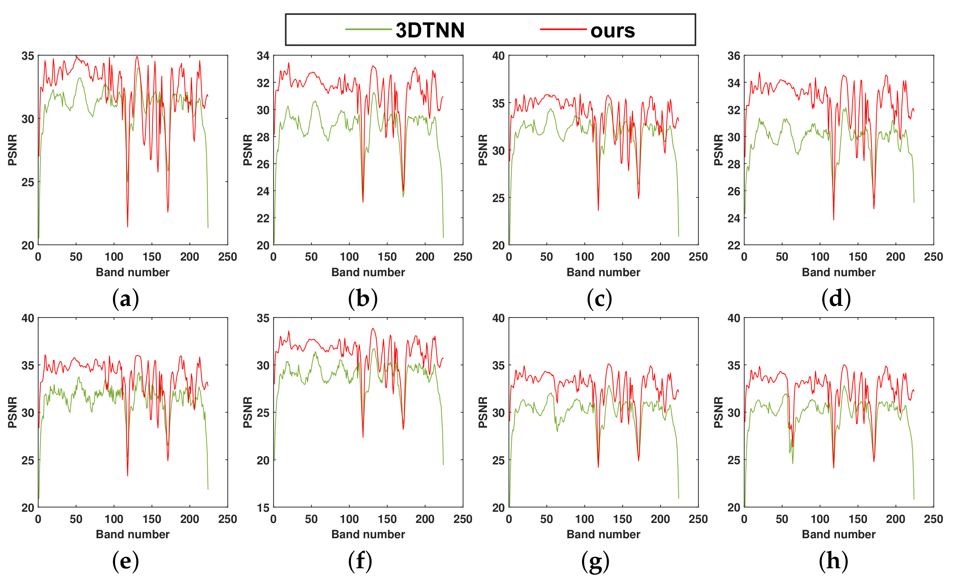 Remotesensing 13 03829 g010
