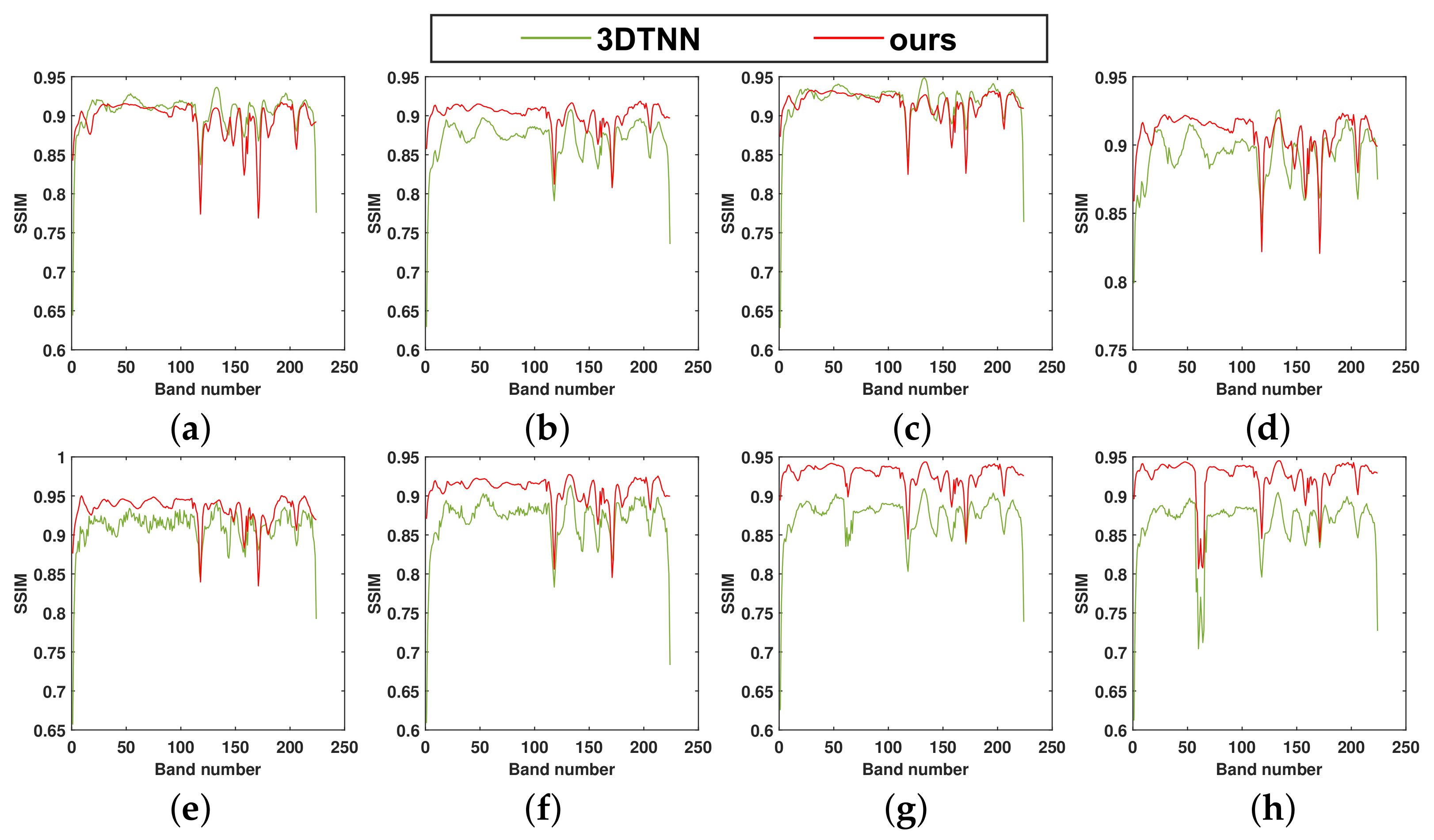 Remotesensing 13 03829 g011