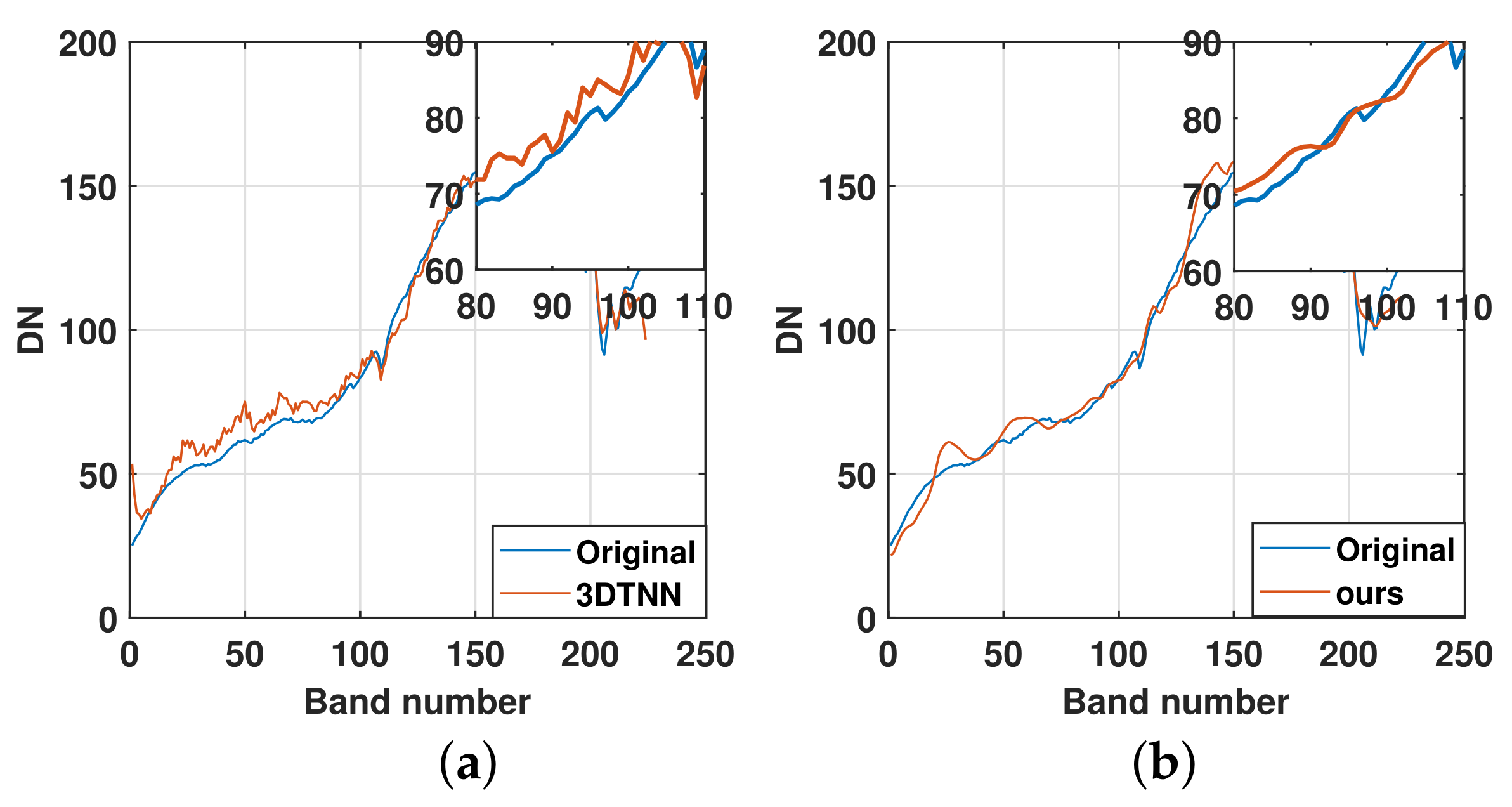 Remotesensing 13 03829 g012