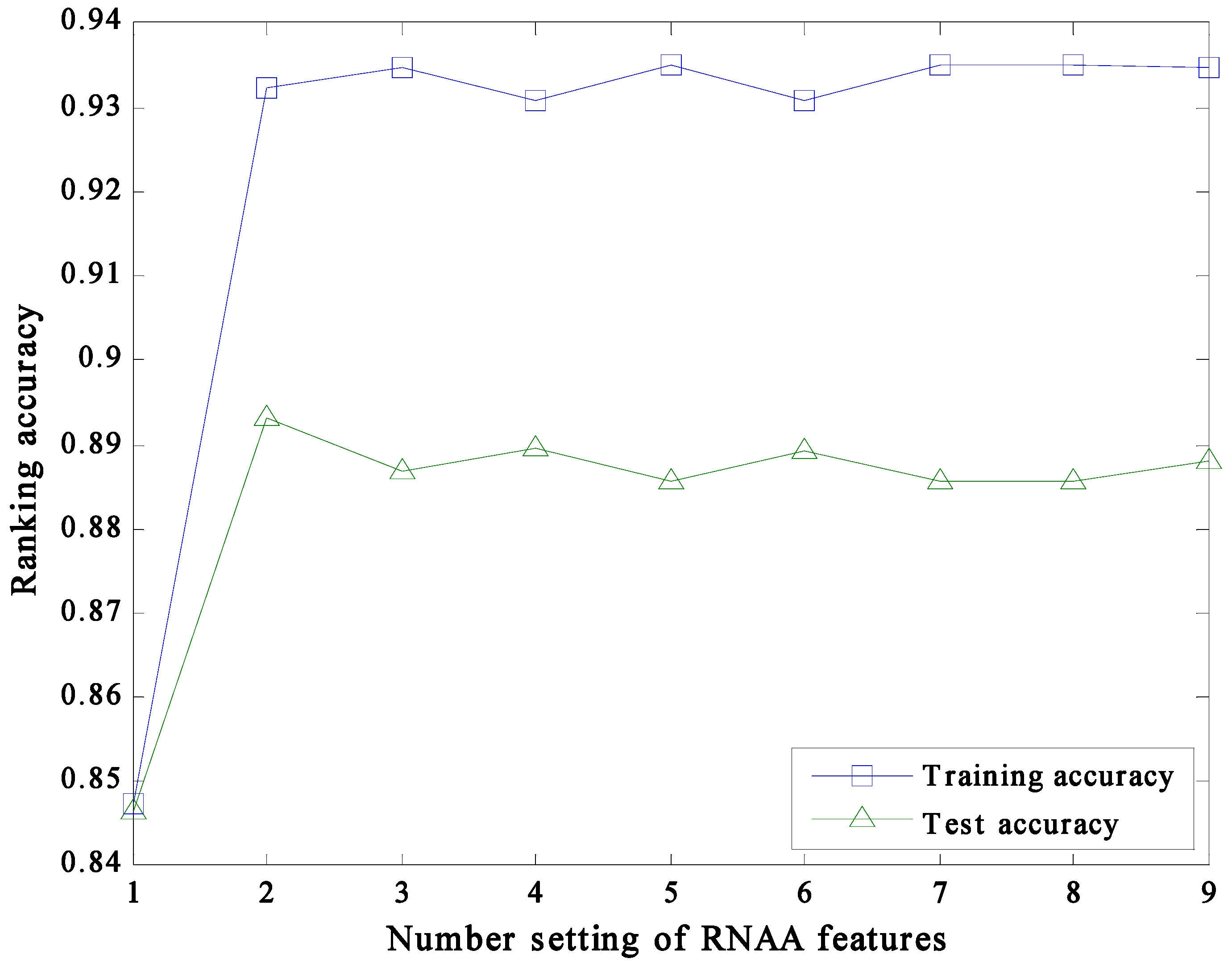 Remotesensing 13 03830 g005