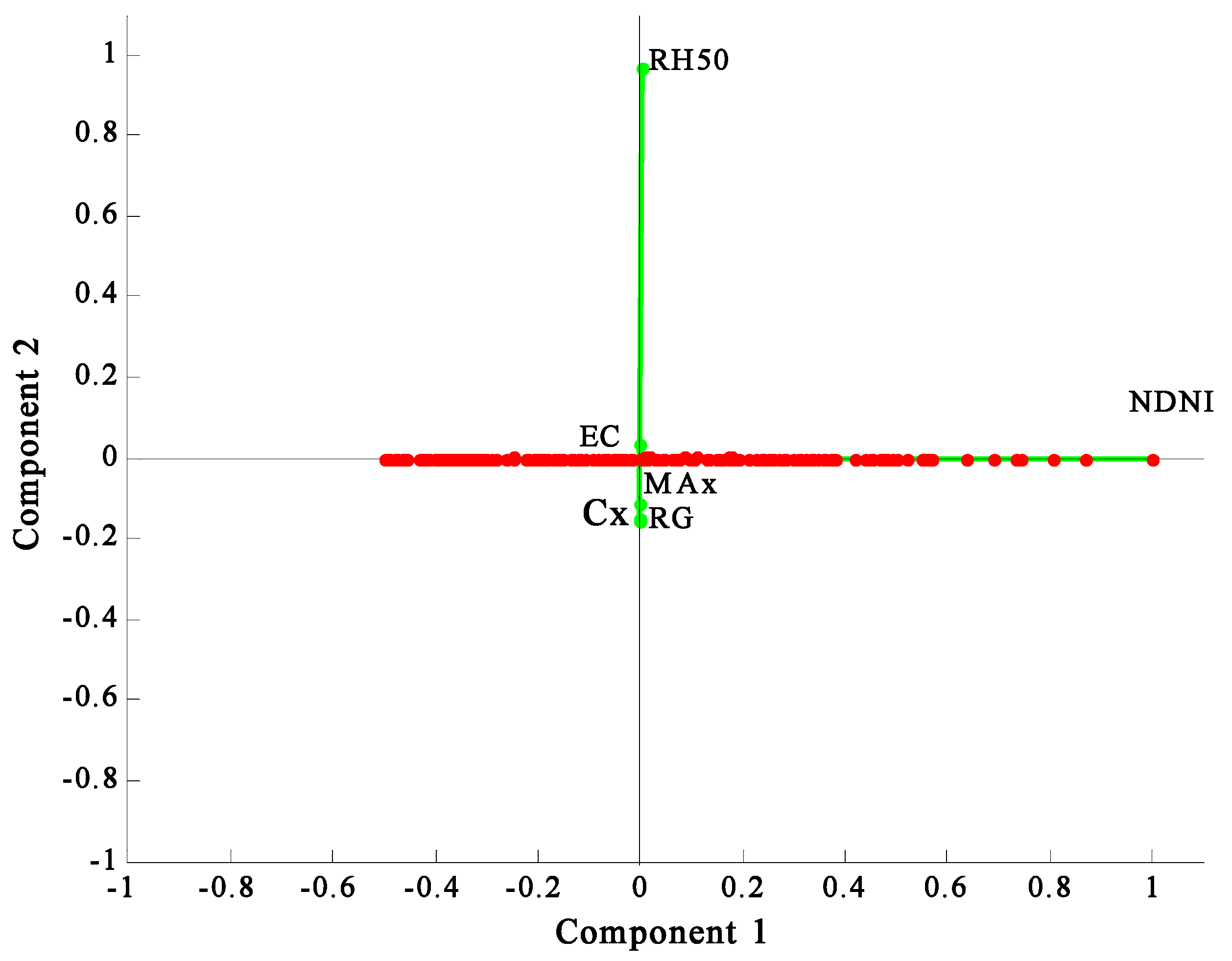 Remotesensing 13 03830 g008