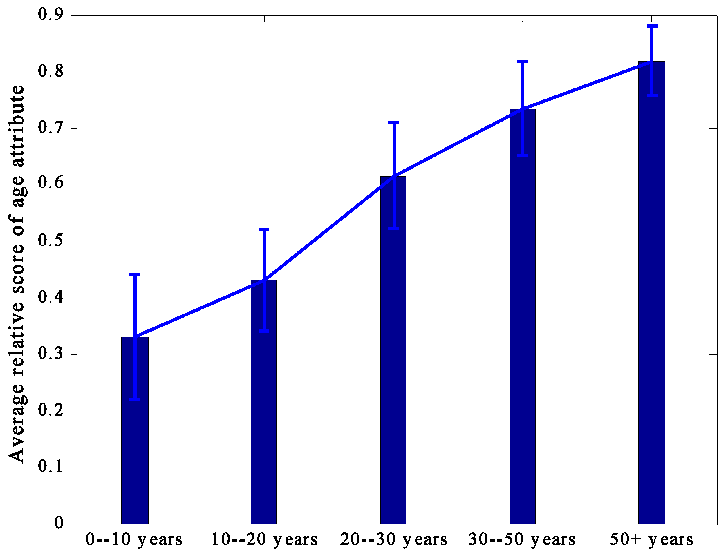 Remotesensing 13 03830 g013
