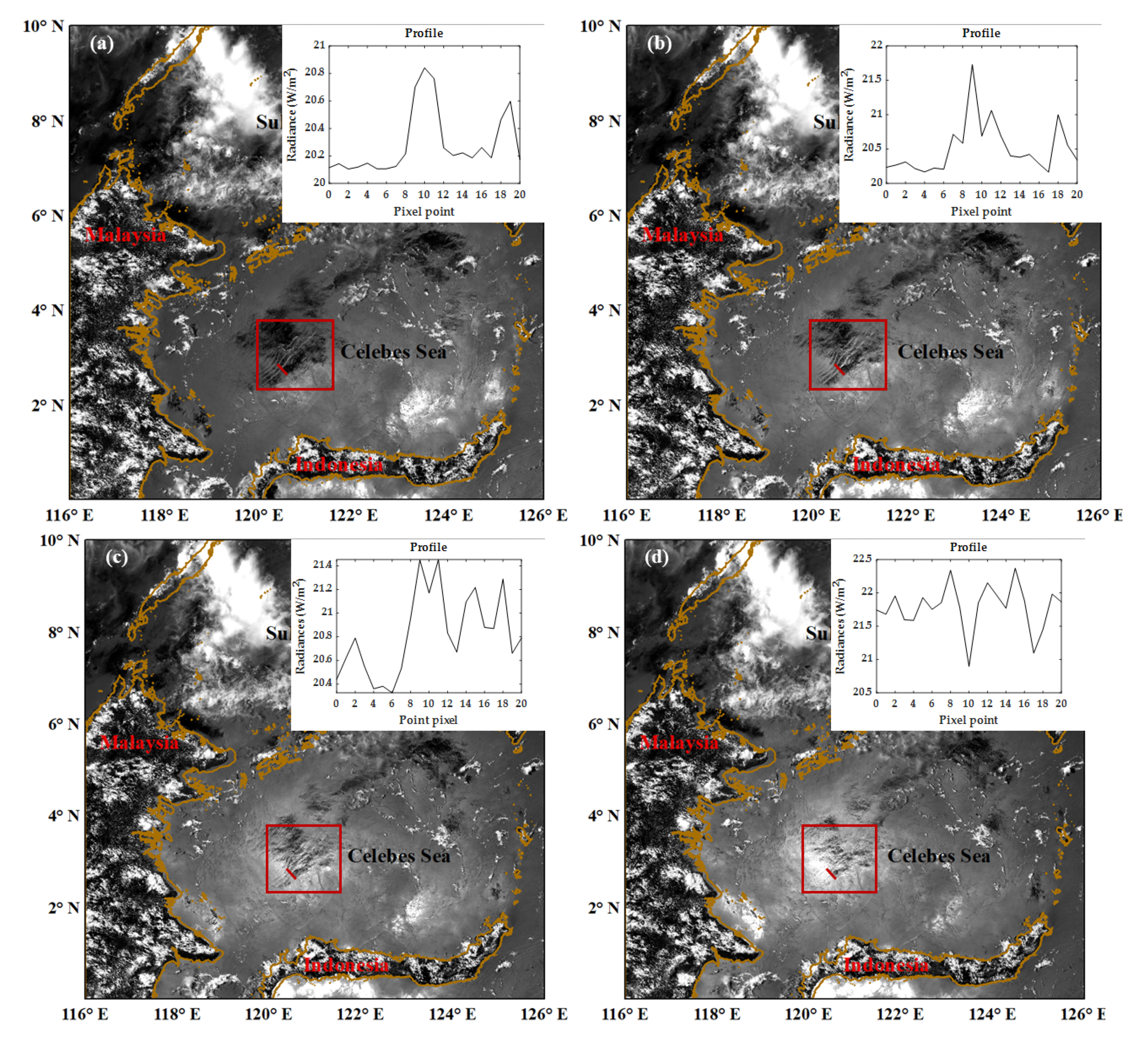 Remotesensing 13 03831 g005a