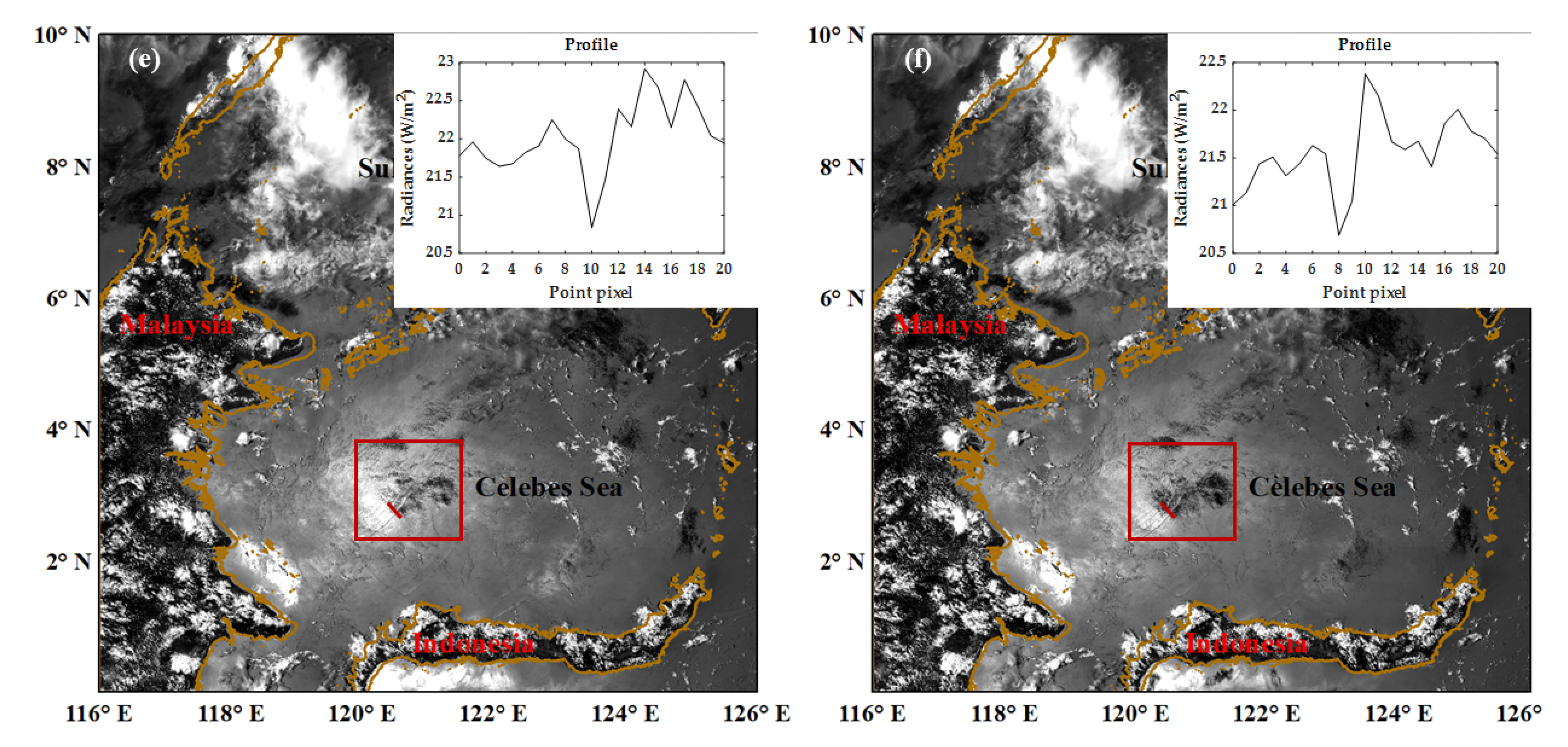 Remotesensing 13 03831 g005b