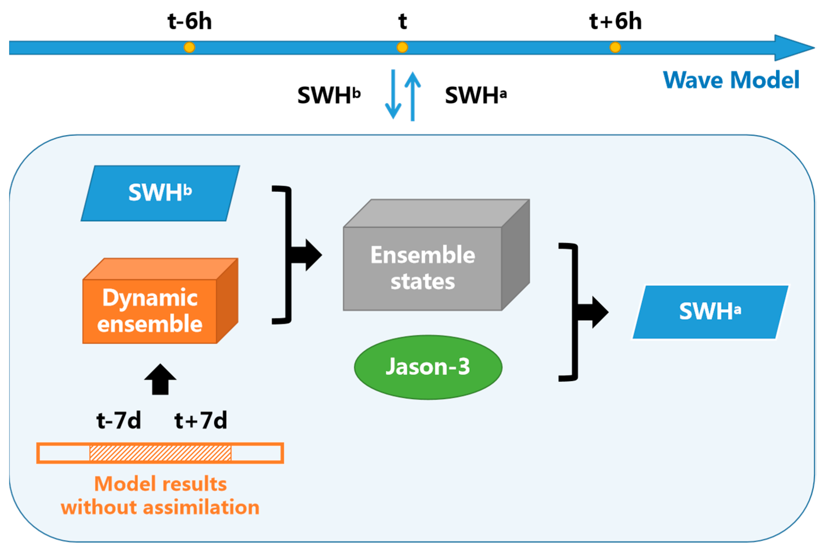 Remotesensing 13 03833 g002