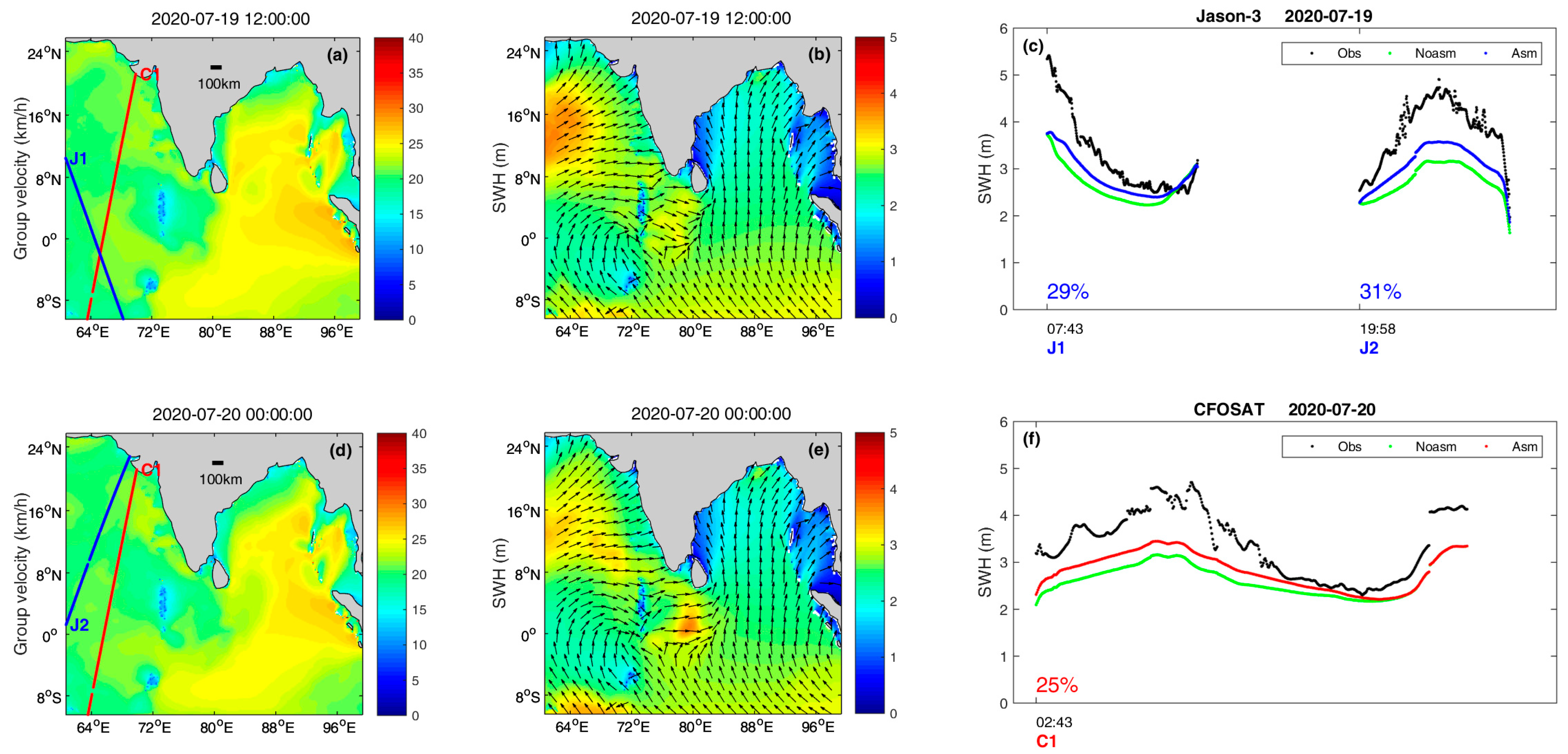 Remotesensing 13 03833 g006