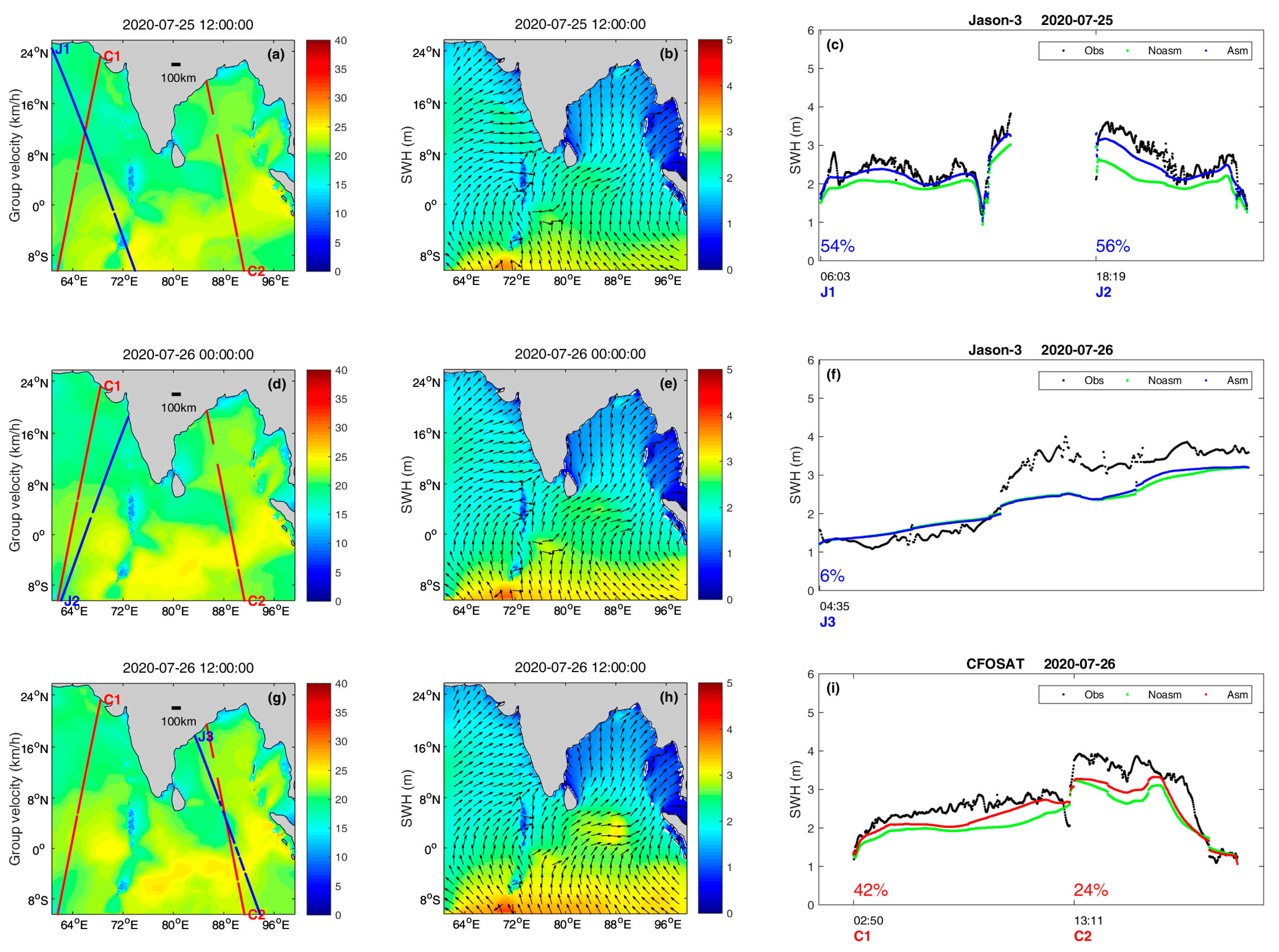 Remotesensing 13 03833 g007