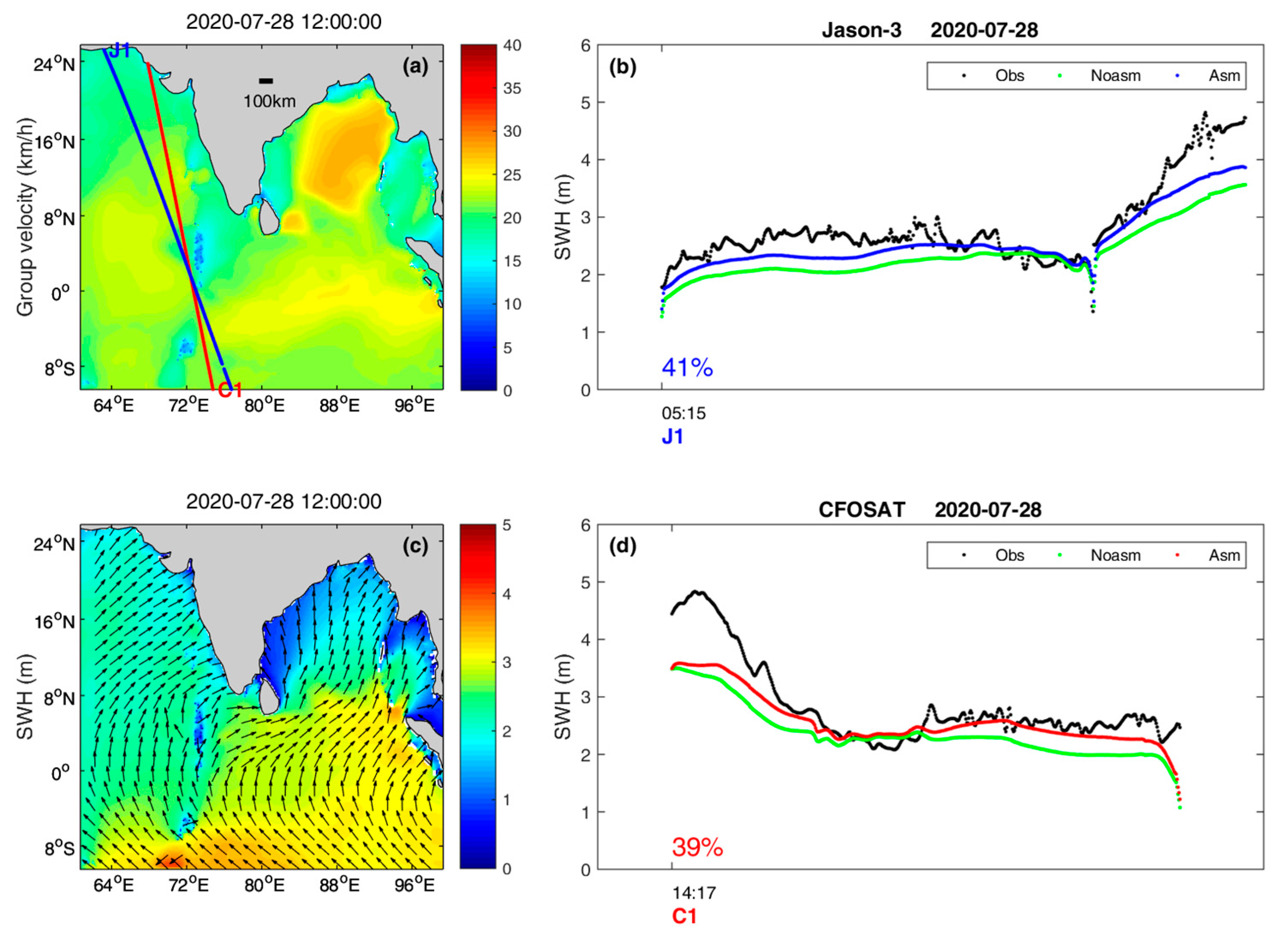 Remotesensing 13 03833 g008