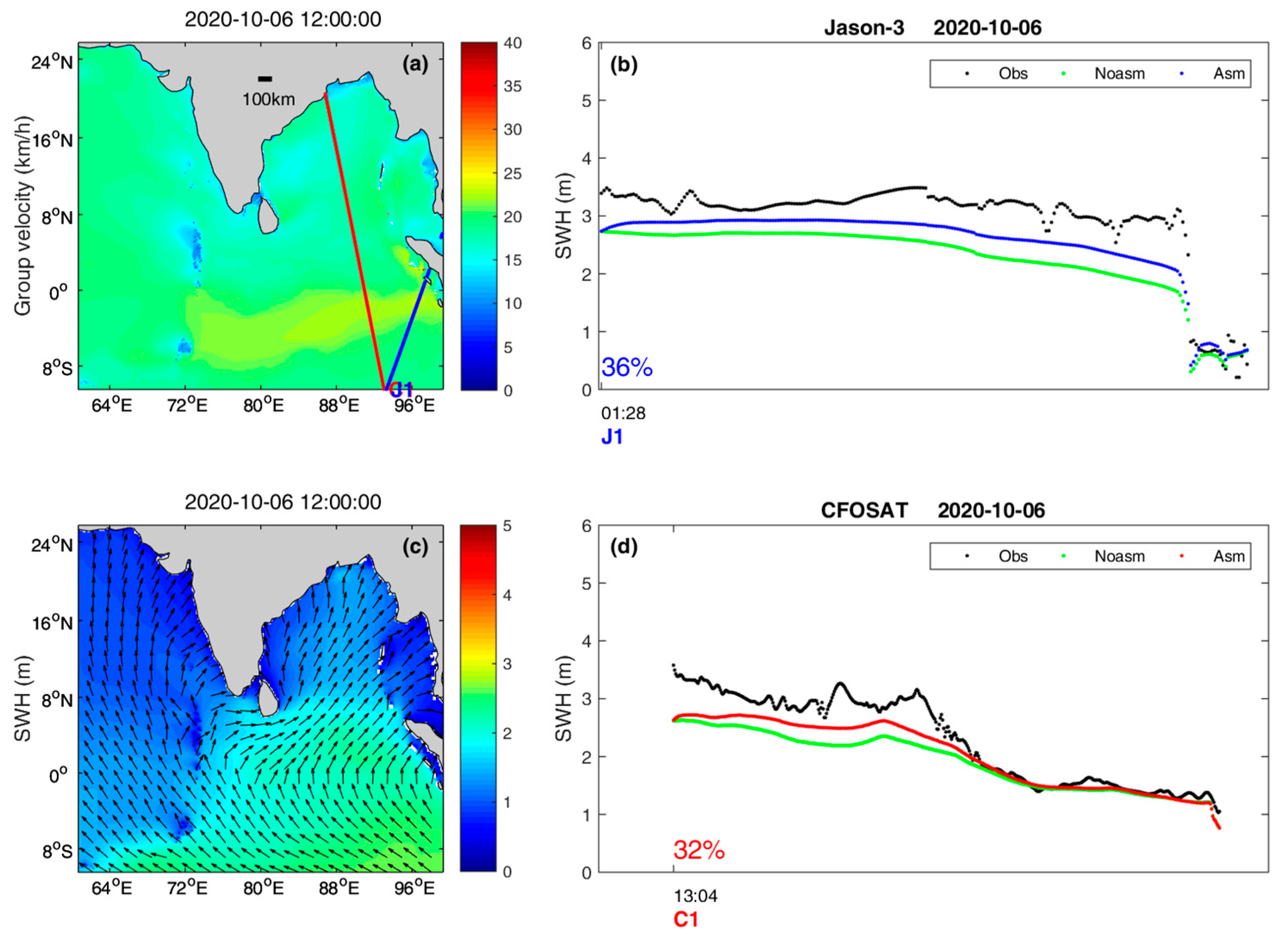 Remotesensing 13 03833 g009