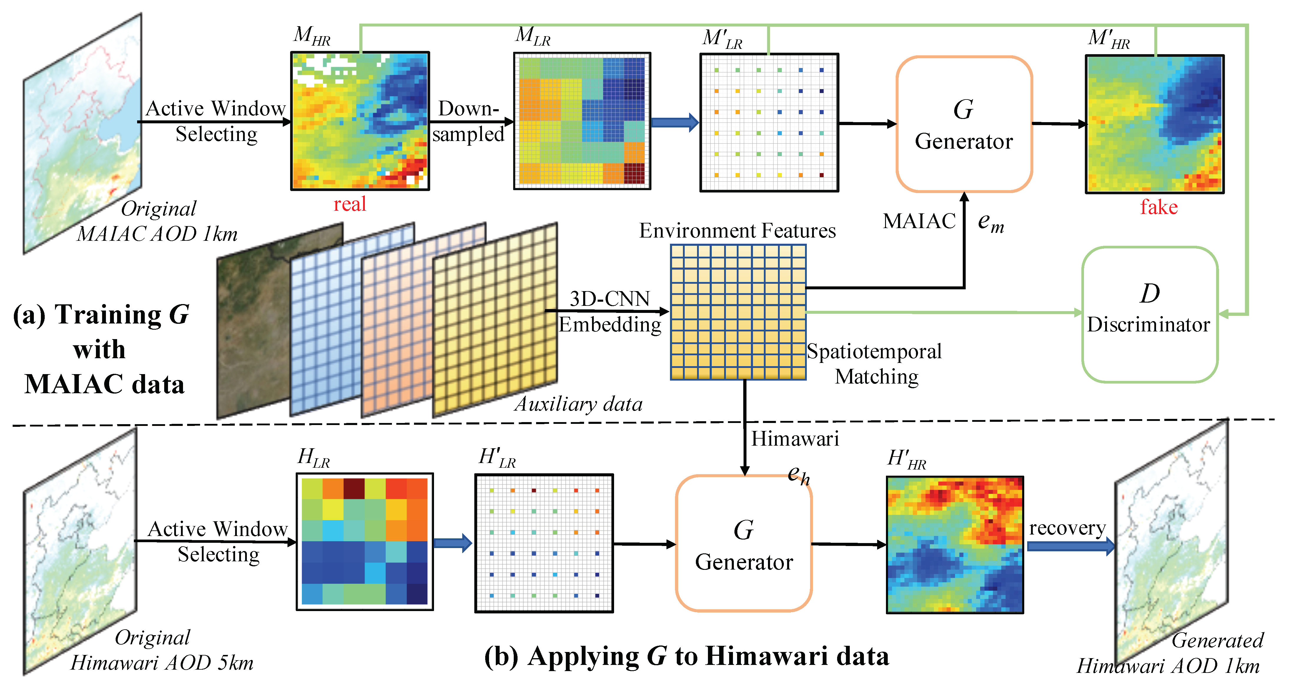 Remotesensing 13 03834 g001