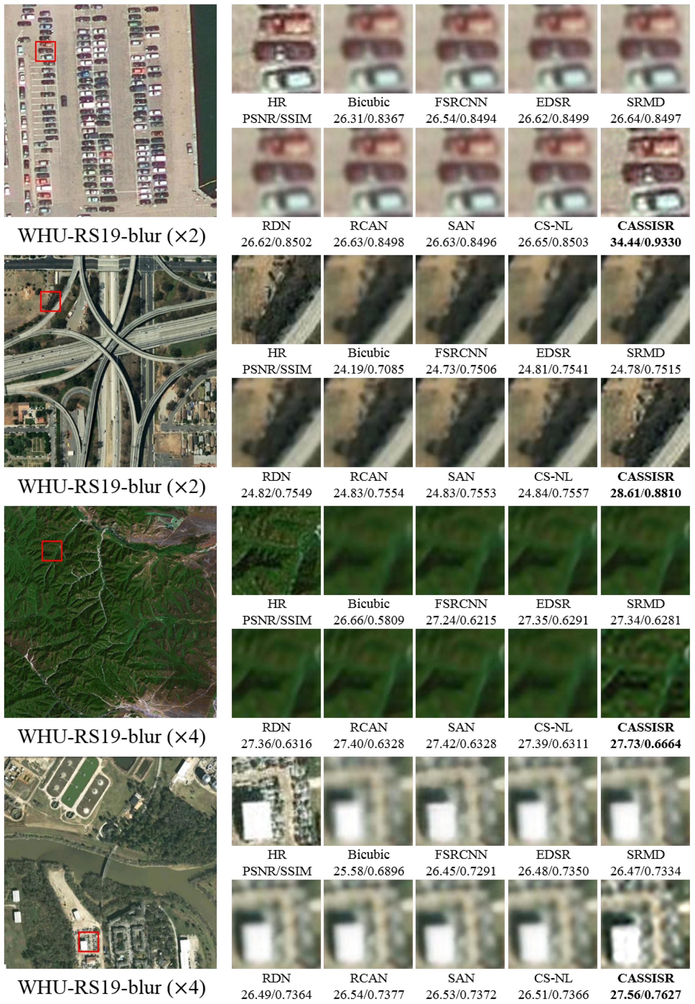 Remotesensing 13 03835 g006