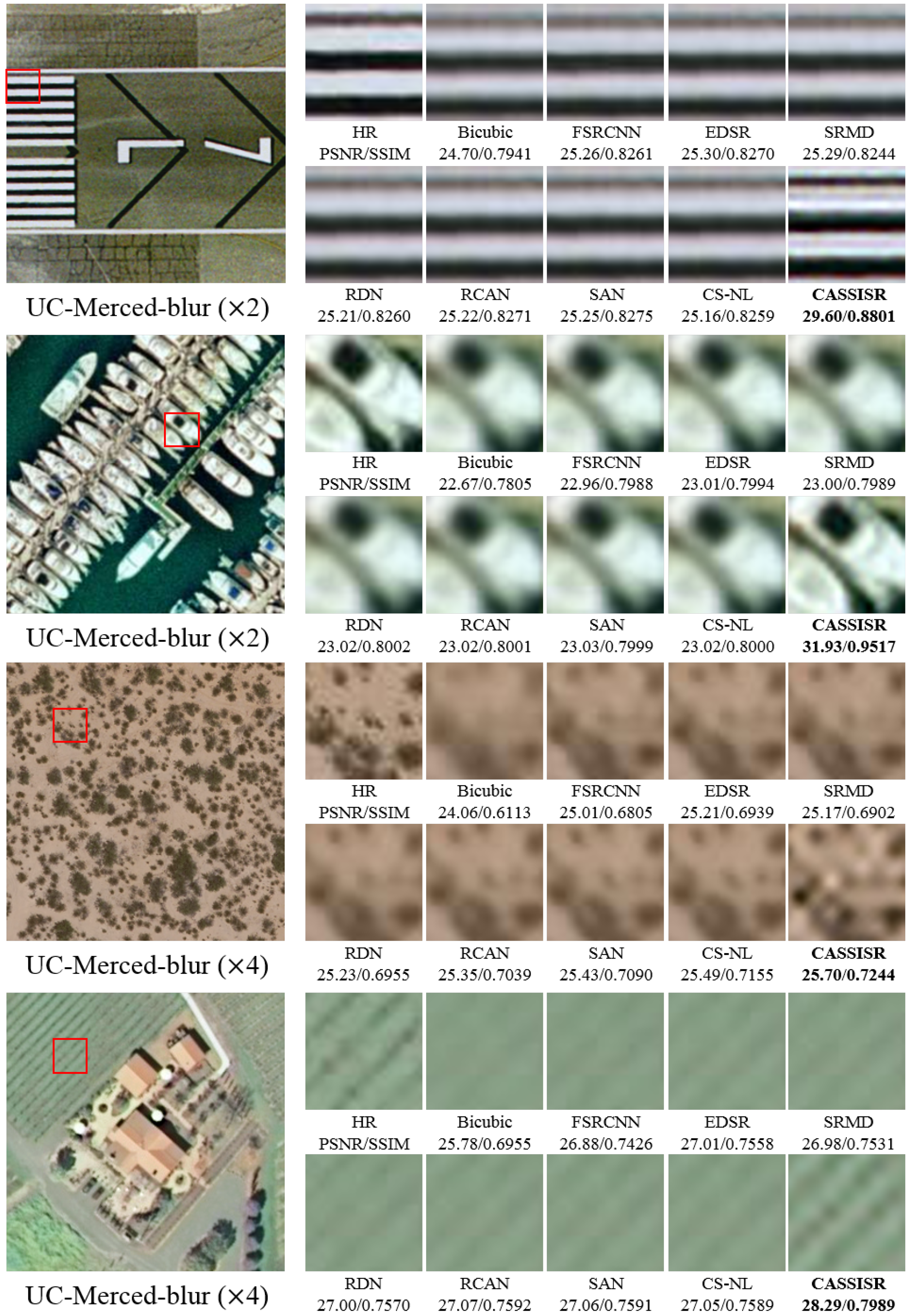 Remotesensing 13 03835 g007