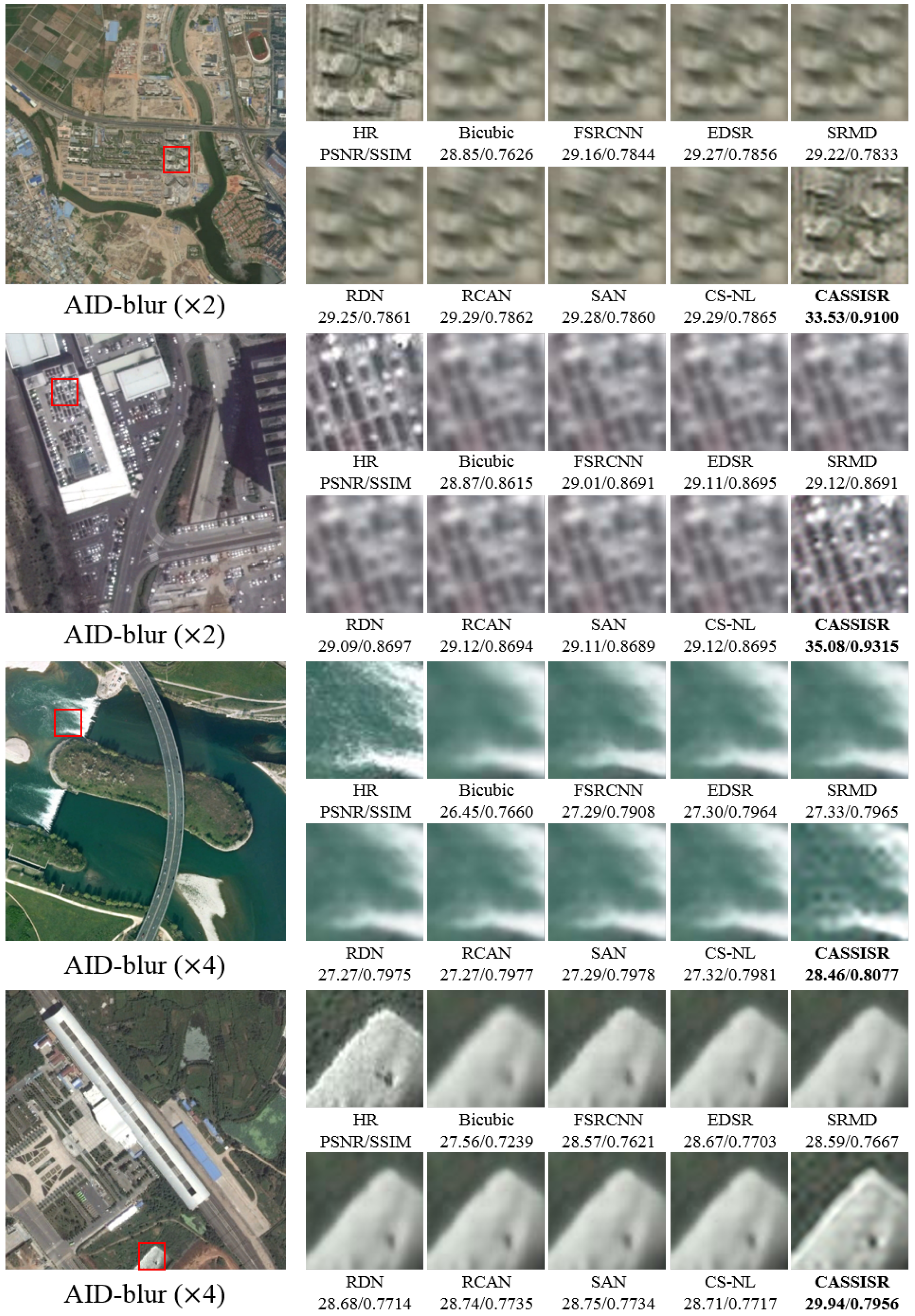 Remotesensing 13 03835 g008