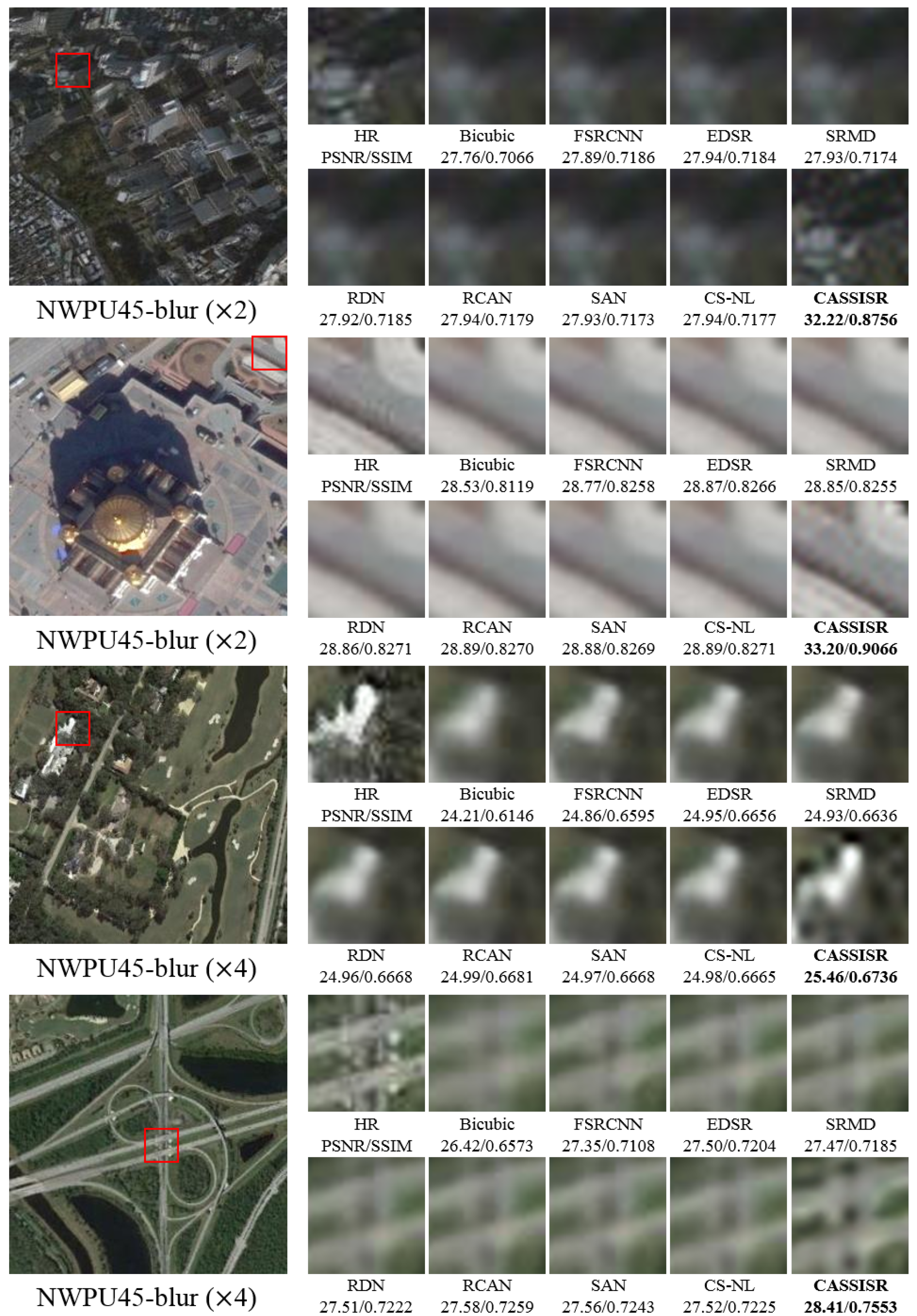 Remotesensing 13 03835 g009