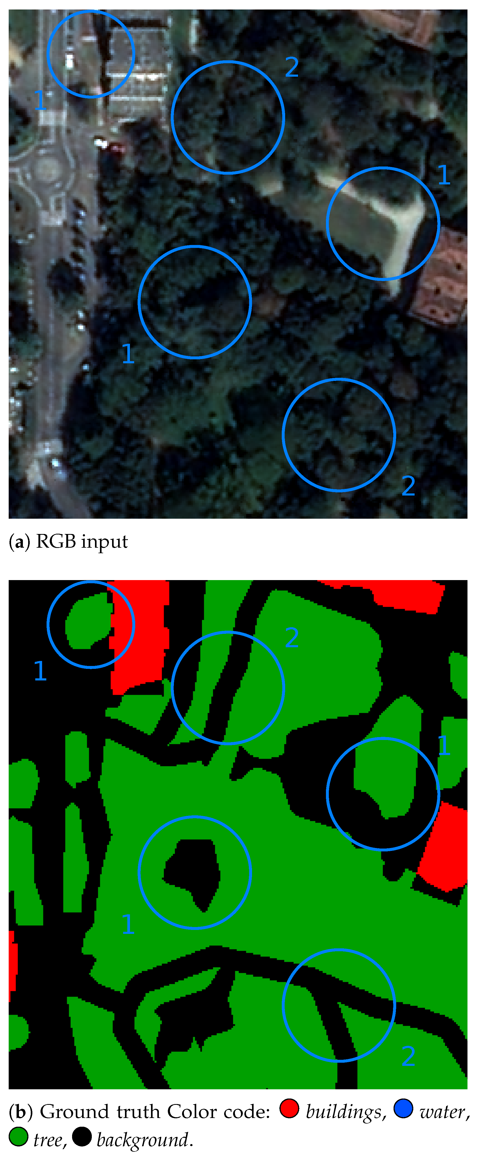 Remotesensing 13 03836 g010a